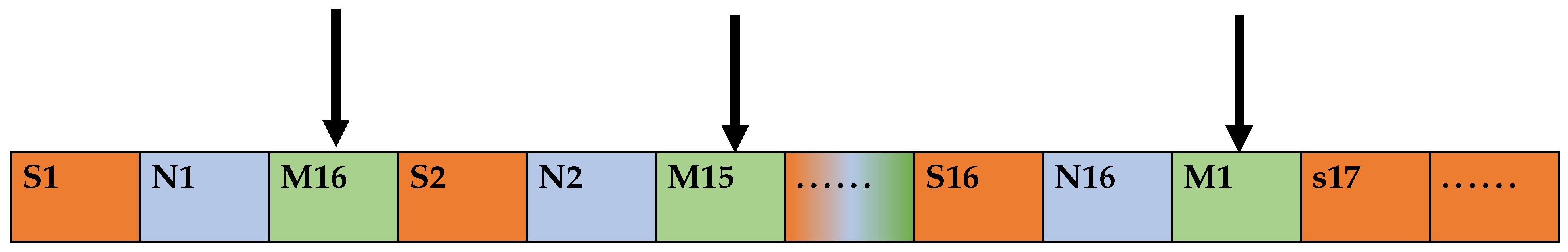 Applsci 13 06017 g010