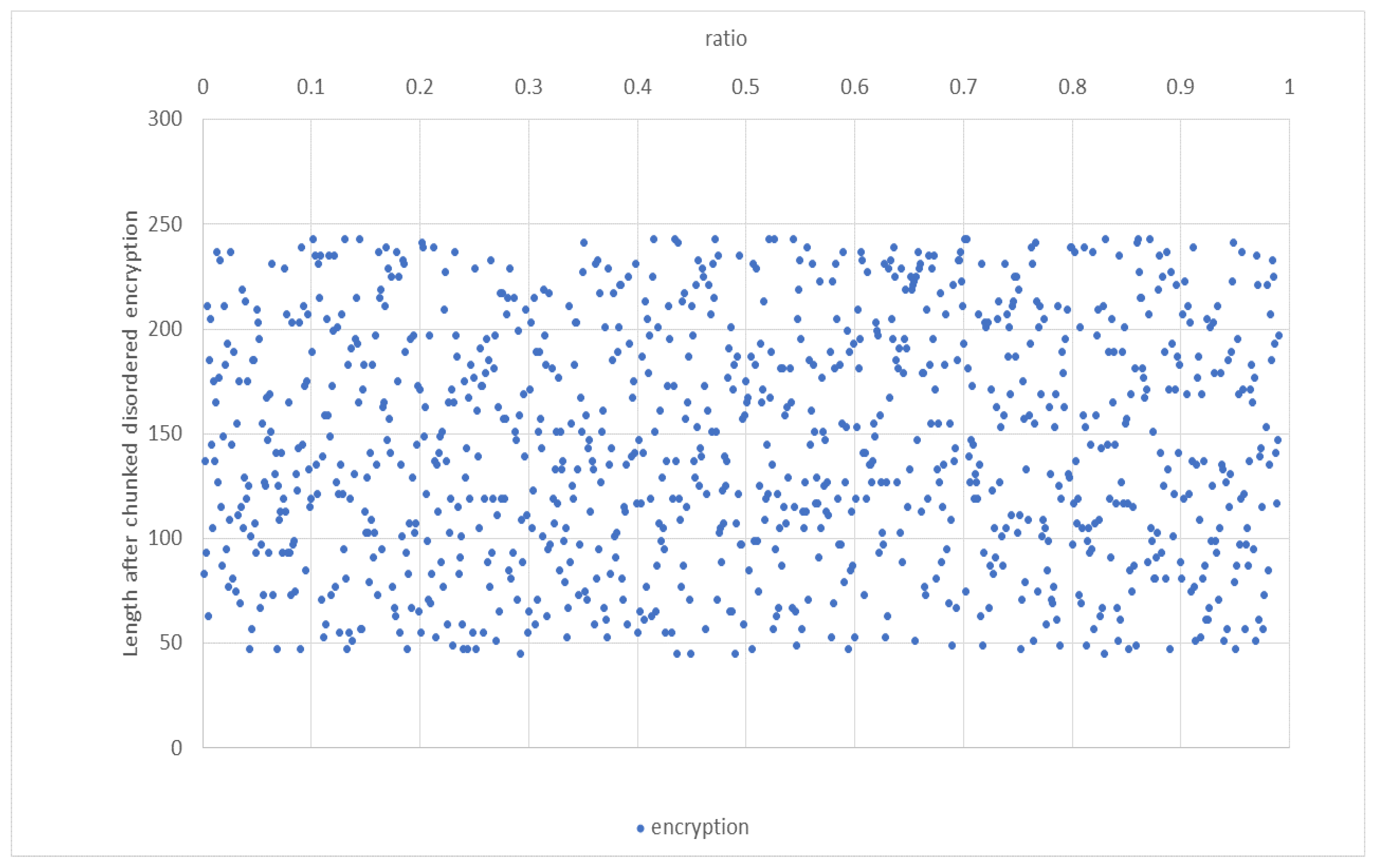 Applsci 13 06017 g013