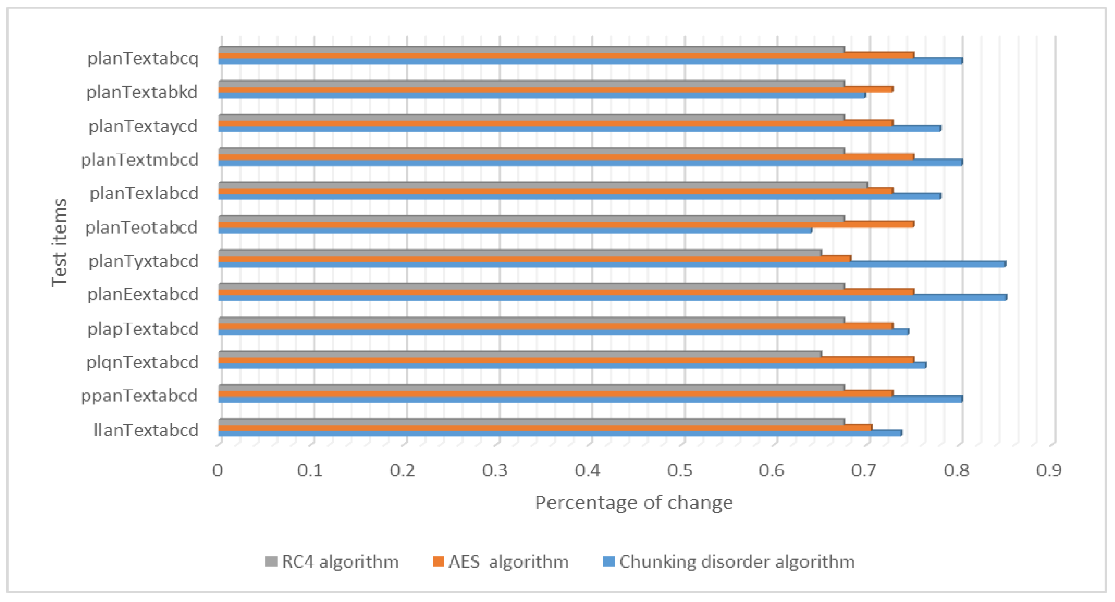 Applsci 13 06017 g015