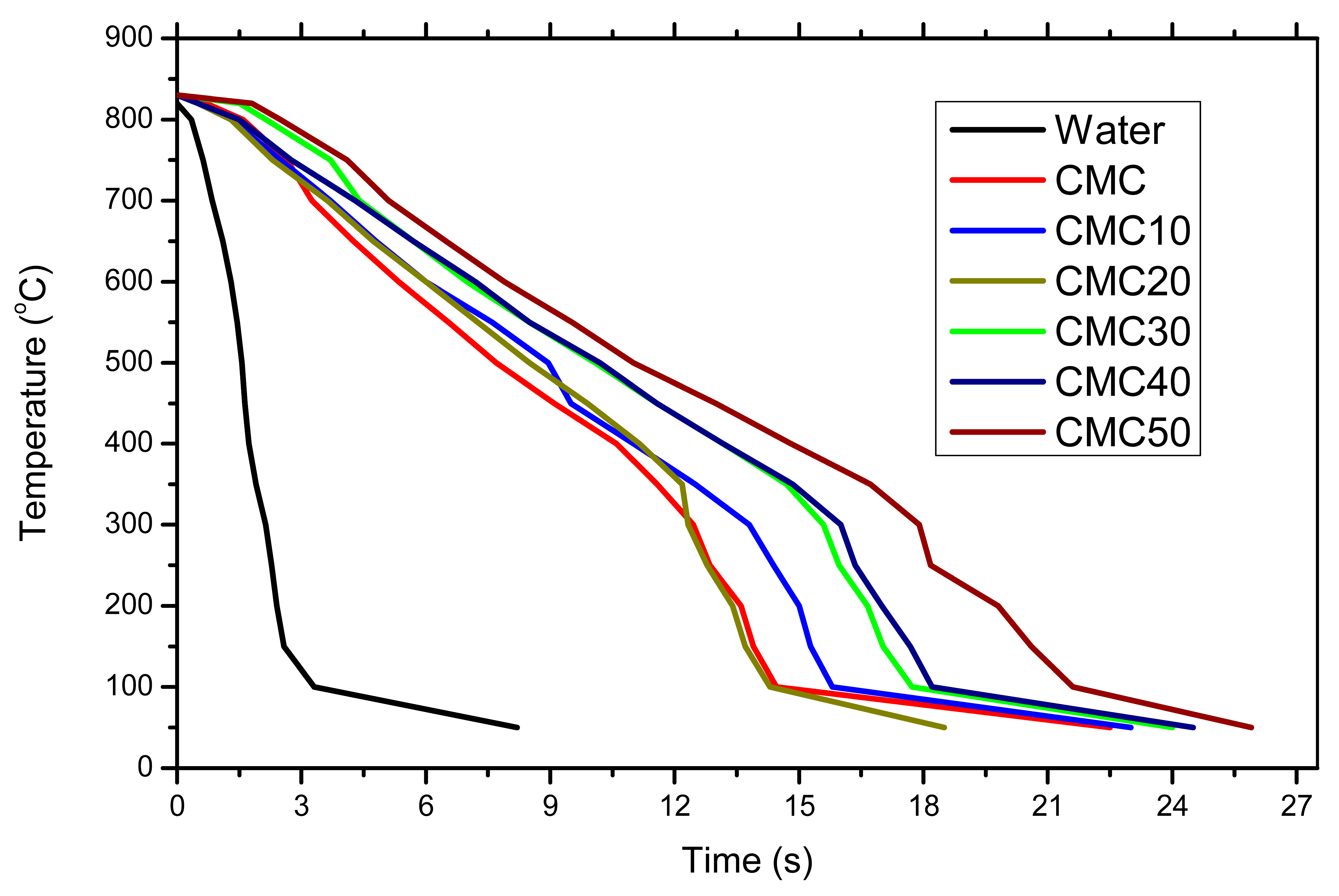 Applsci 13 06021 g001