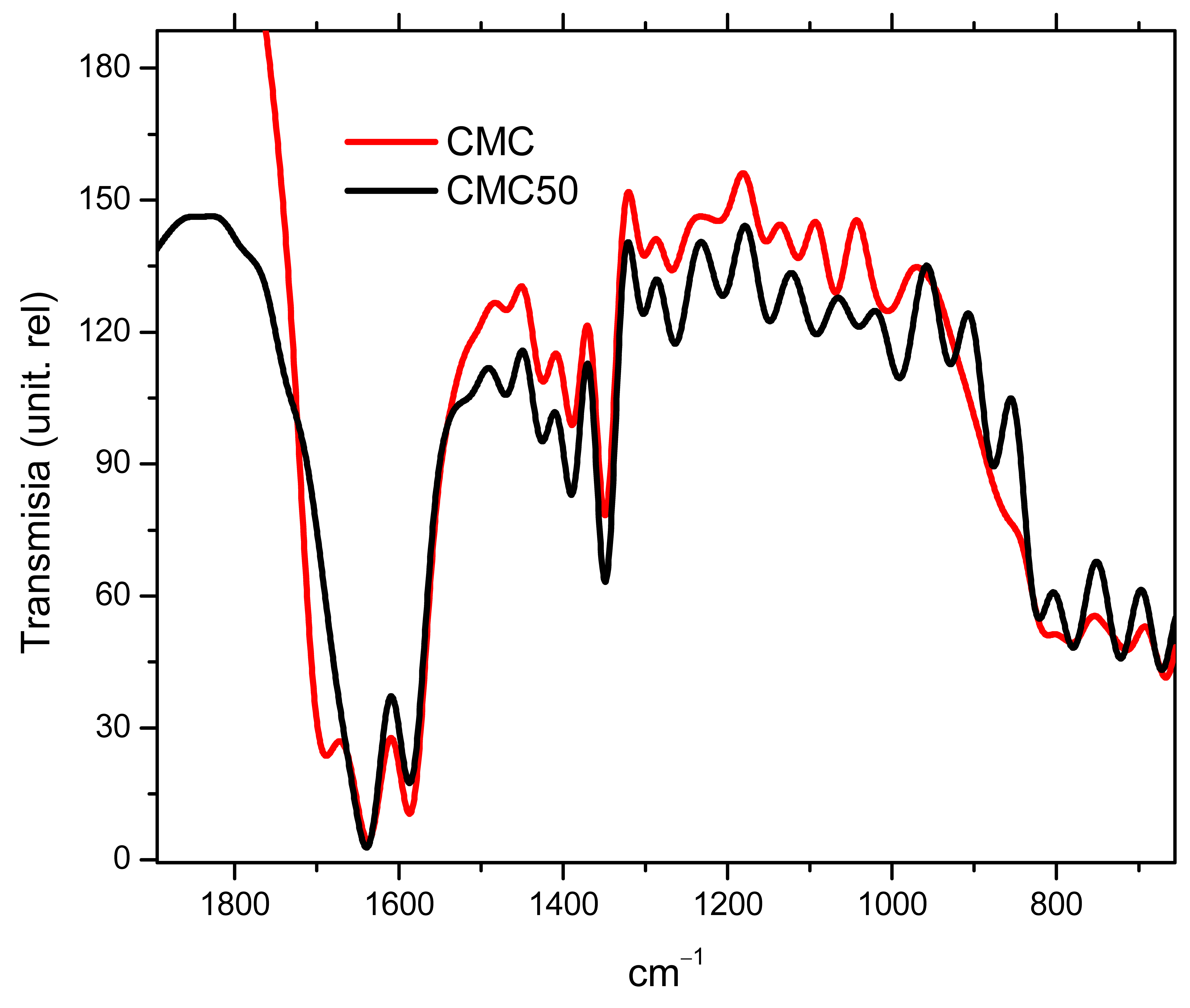Applsci 13 06021 g006
