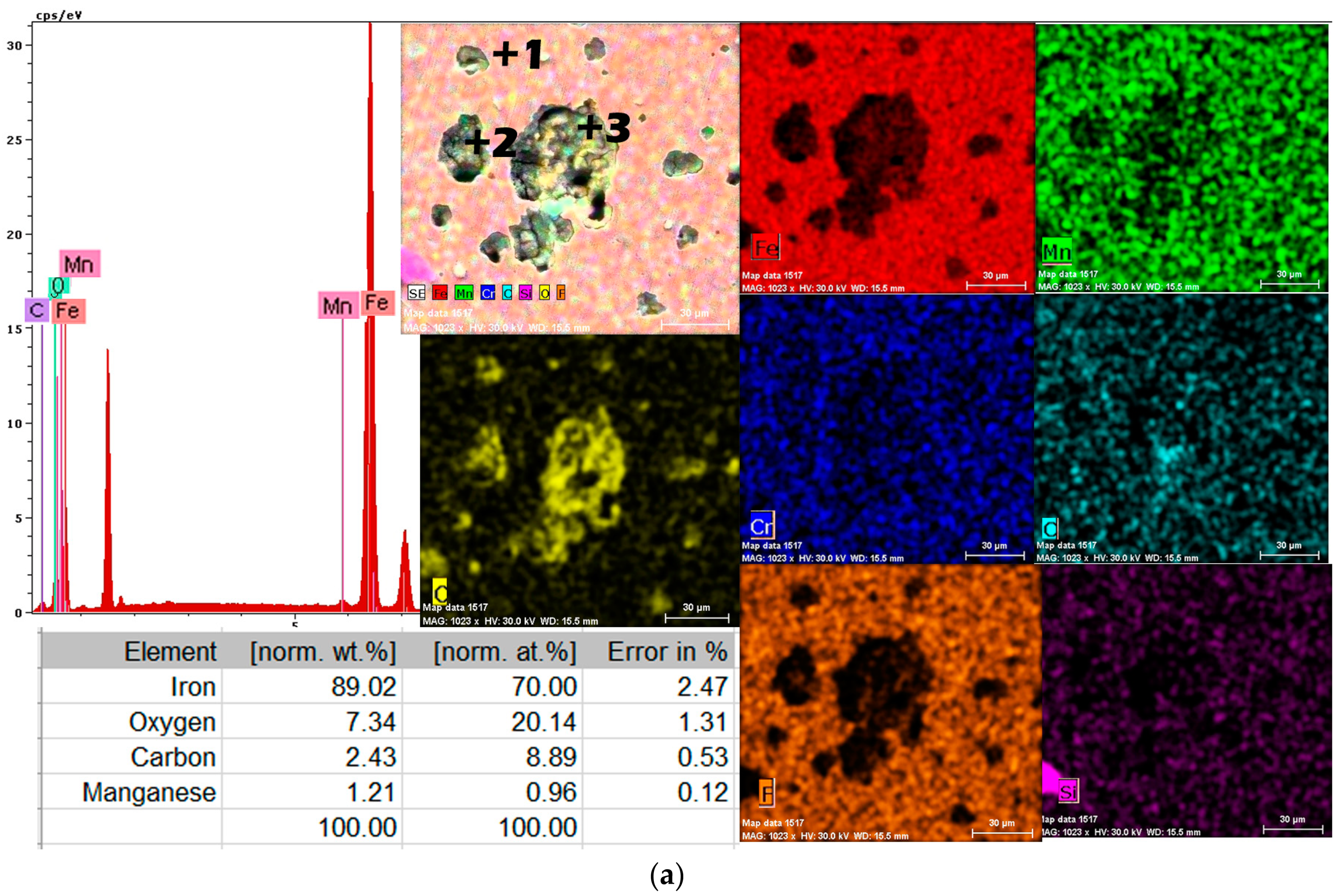 Applsci 13 06021 g009a