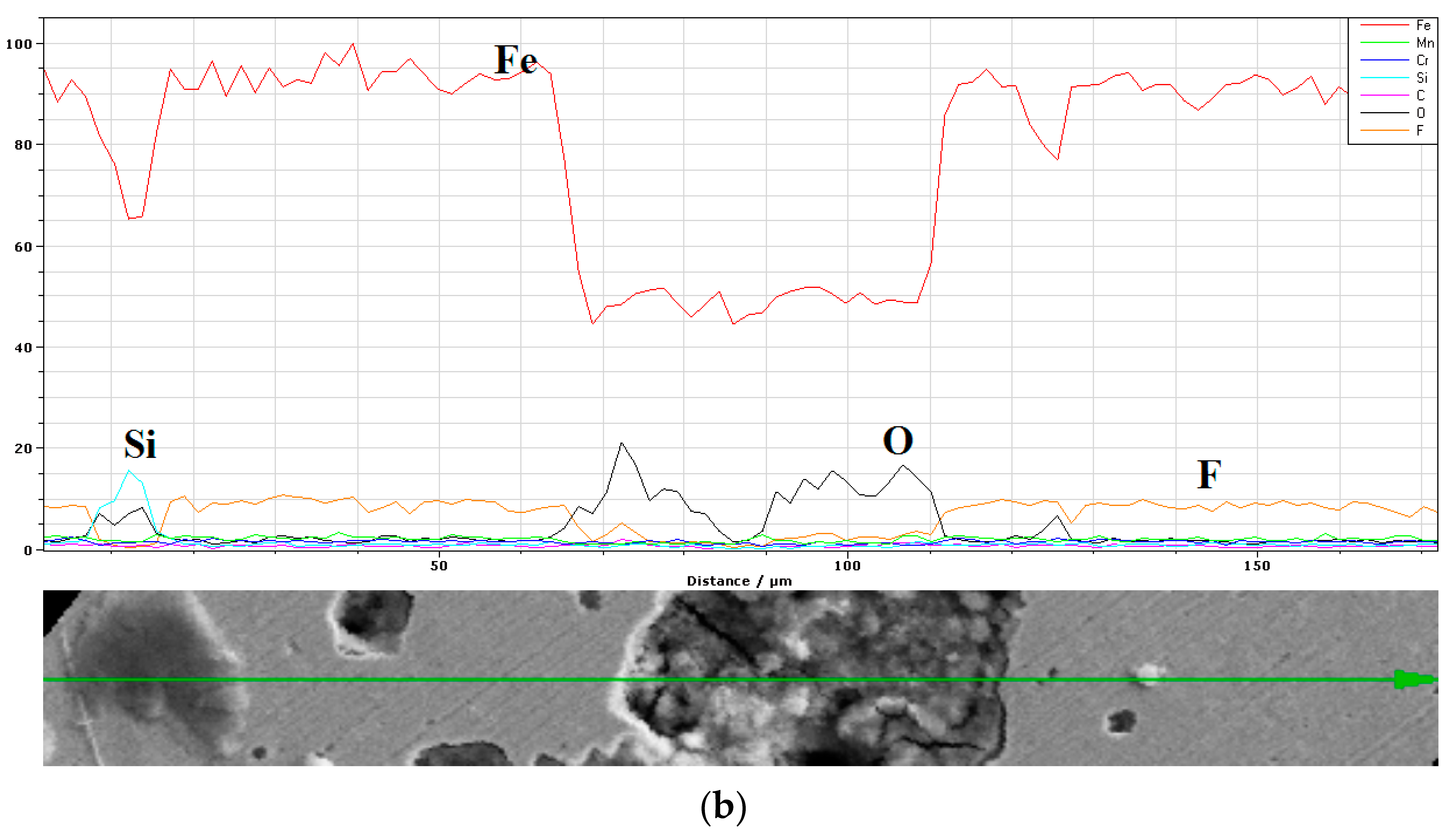 Applsci 13 06021 g009b
