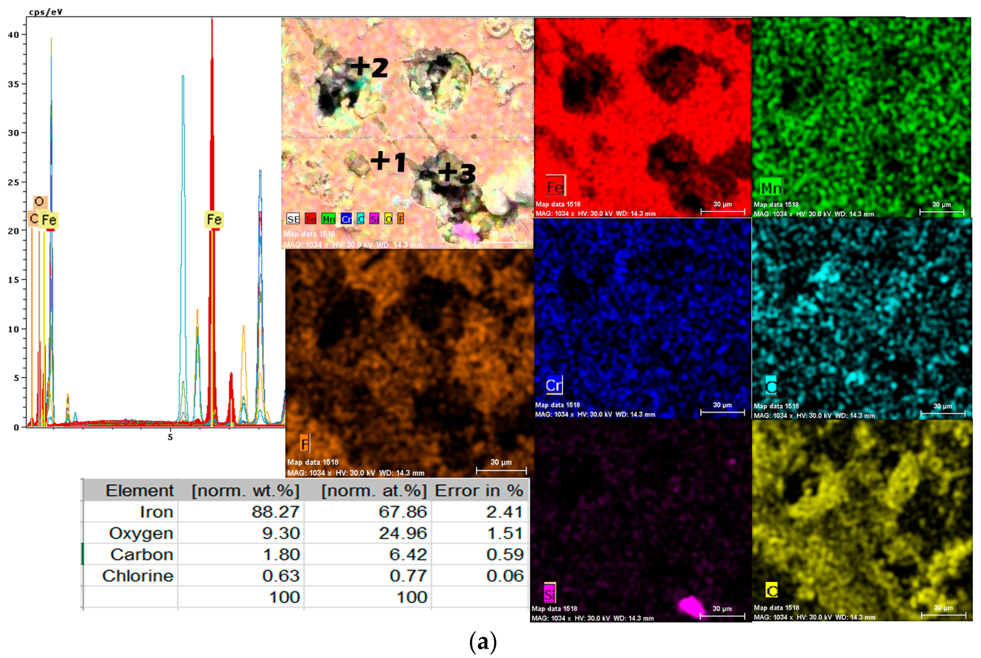 Applsci 13 06021 g010a