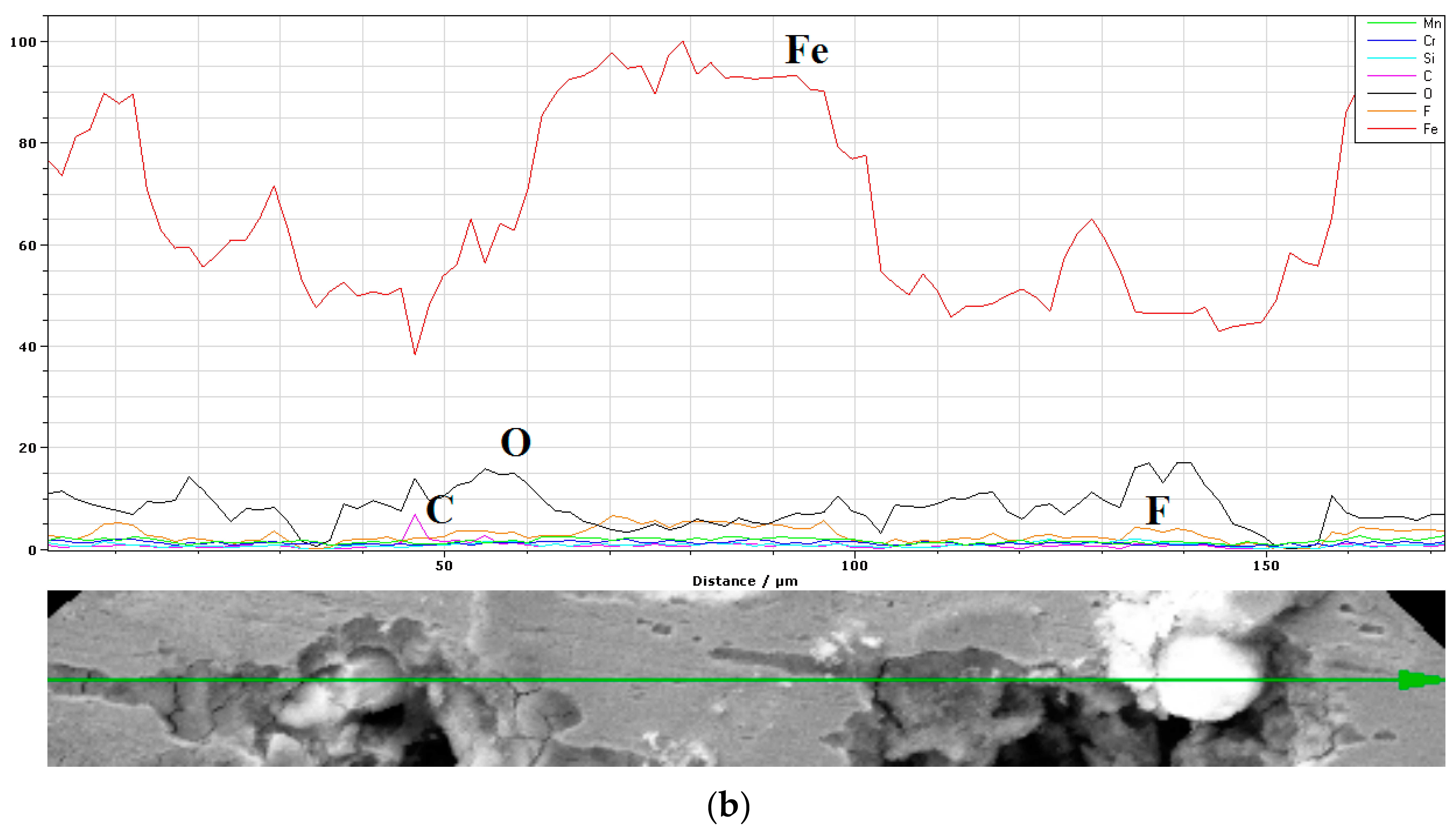 Applsci 13 06021 g010b