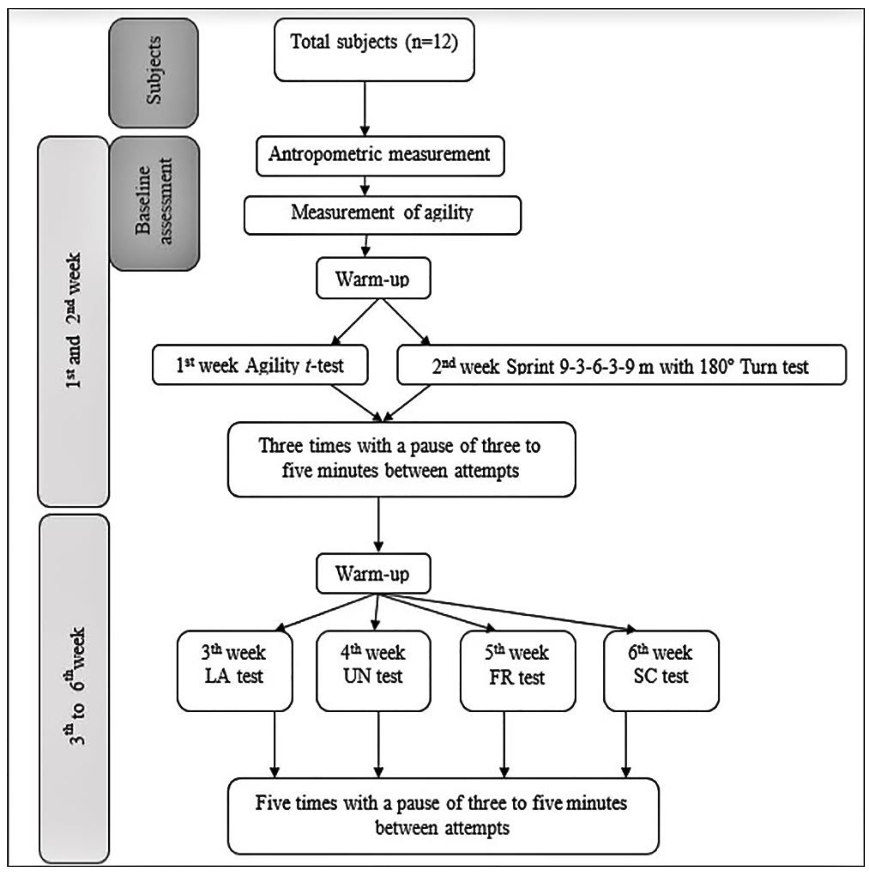 Applsci 13 06023 g002
