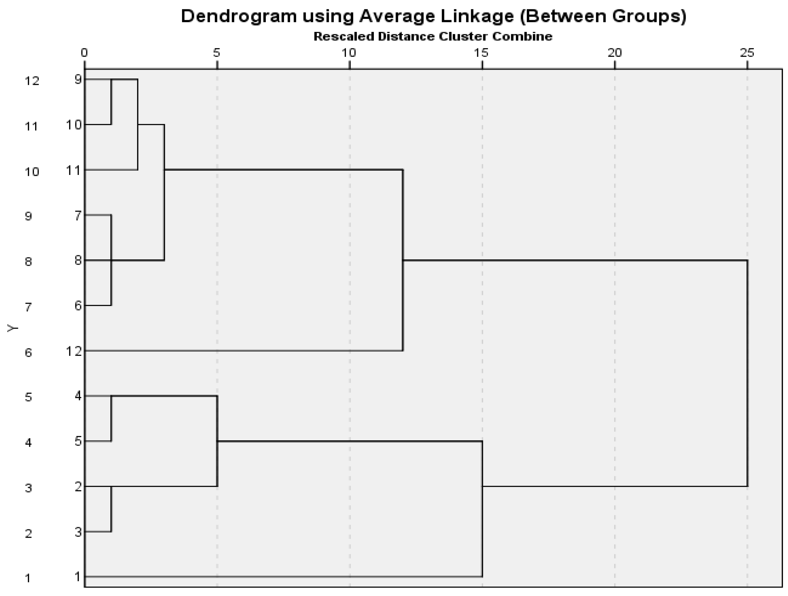 Applsci 13 06023 g003