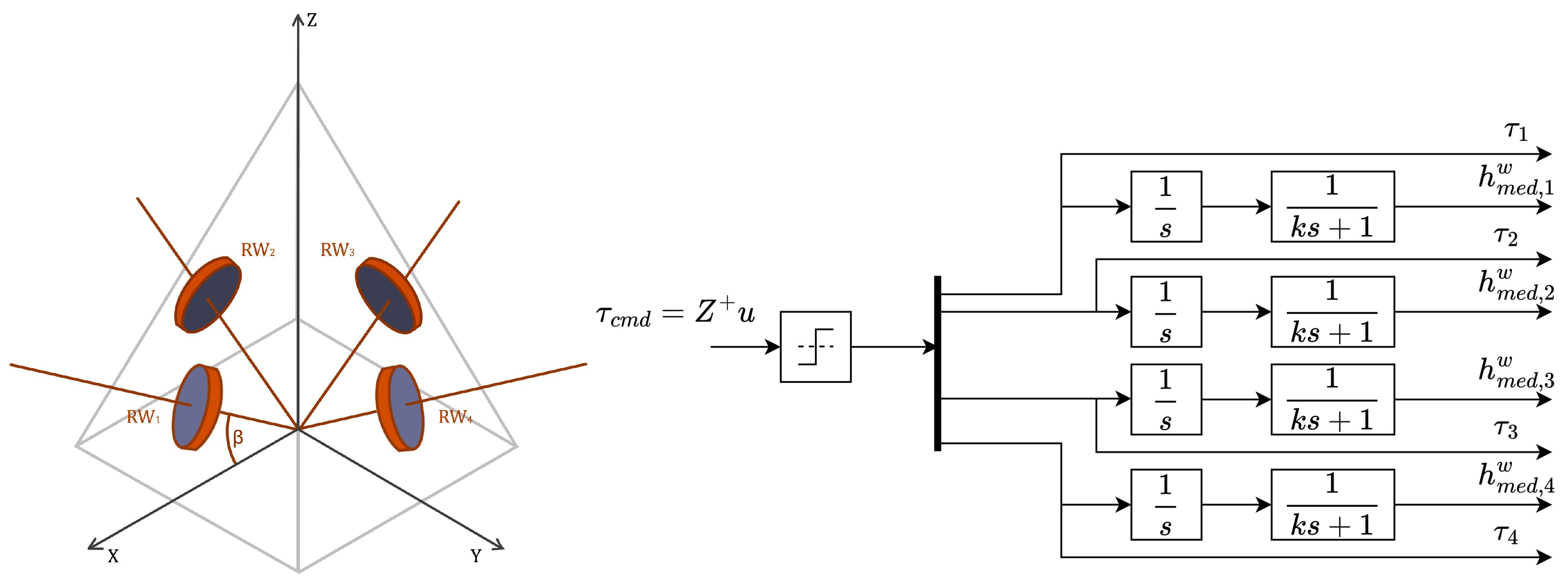 Applsci 13 06026 g001 Applsci 13 06026 g001