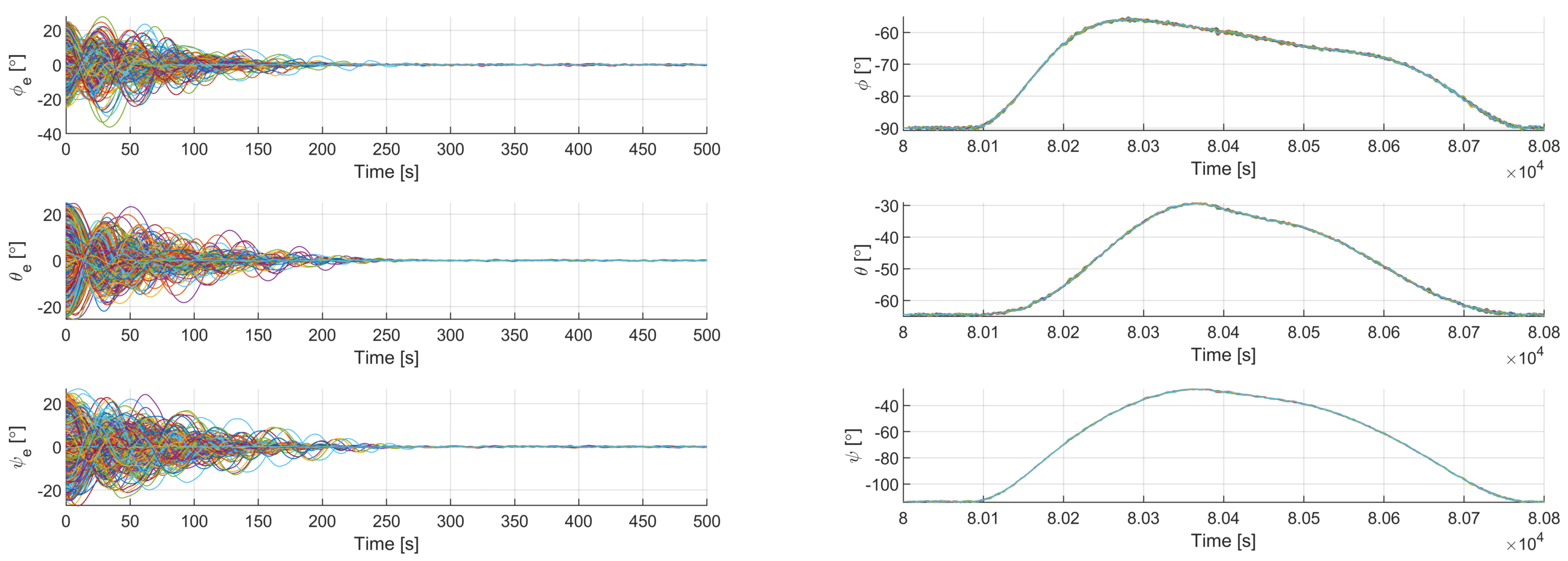 Applsci 13 06026 g005 Applsci 13 06026 g005