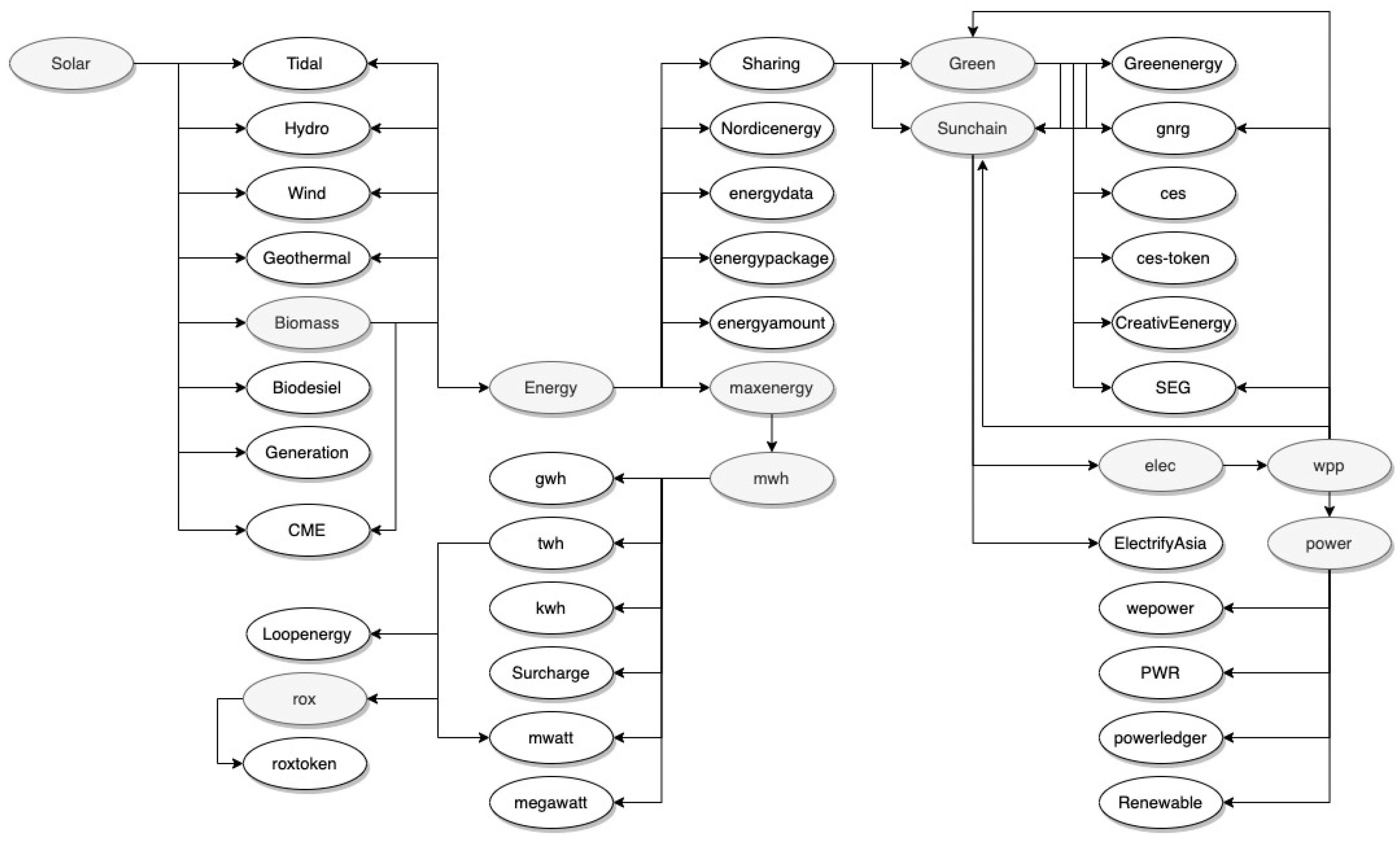 Applsci 13 06027 g003