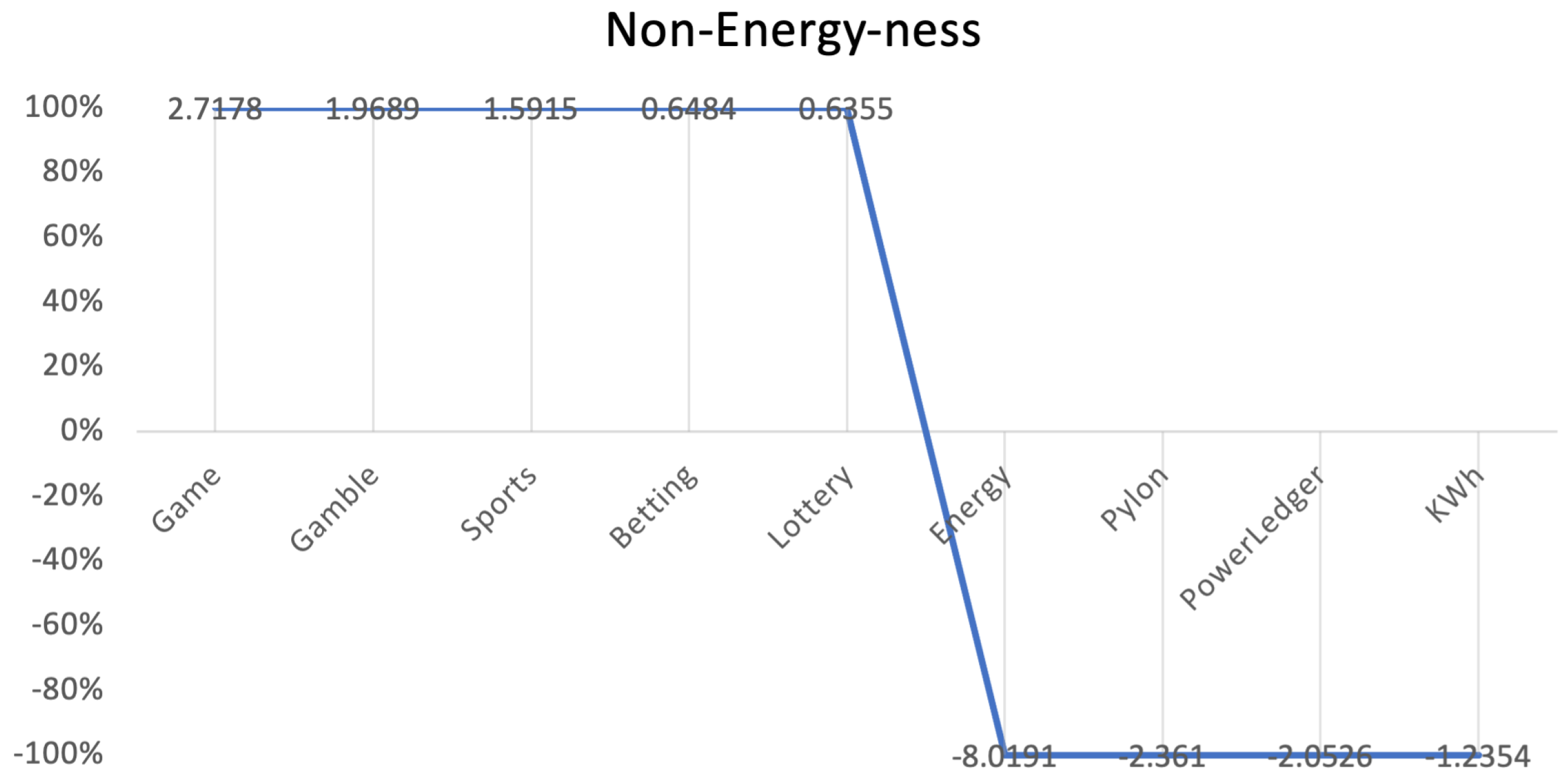 Applsci 13 06027 g004
