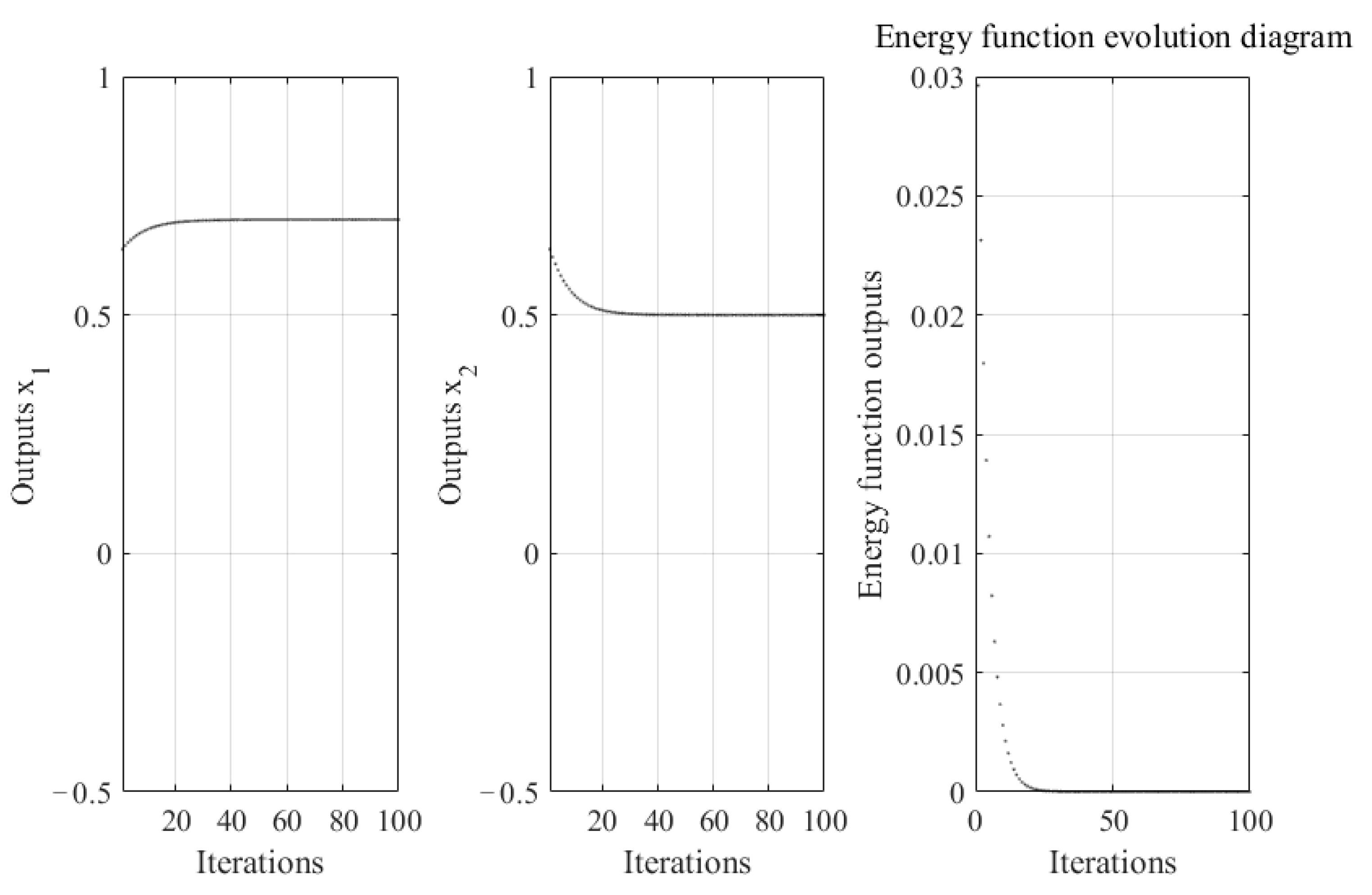 Applsci 13 06028 g003
