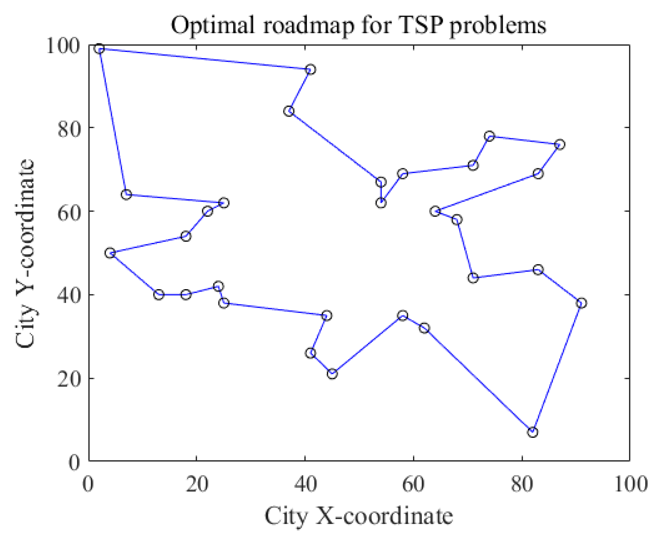 Applsci 13 06028 g008