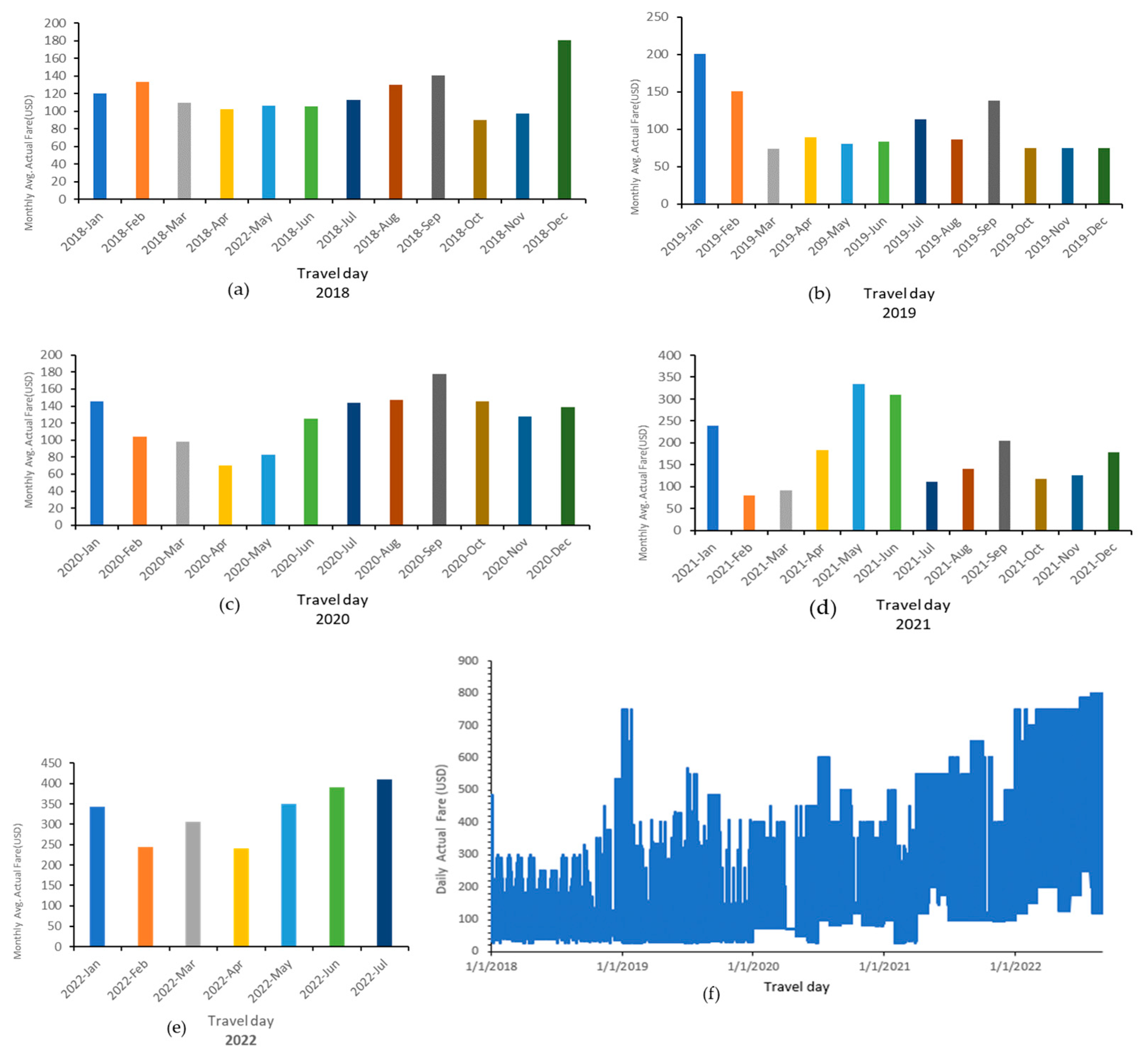 Applsci 13 06032 g001