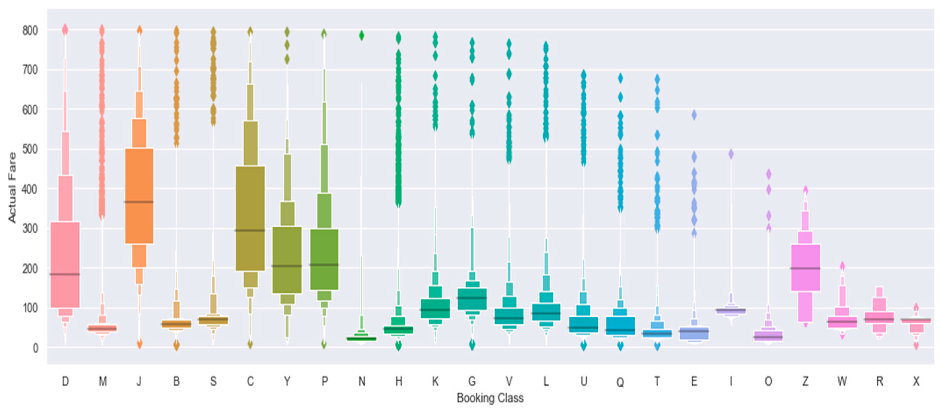 Applsci 13 06032 g002