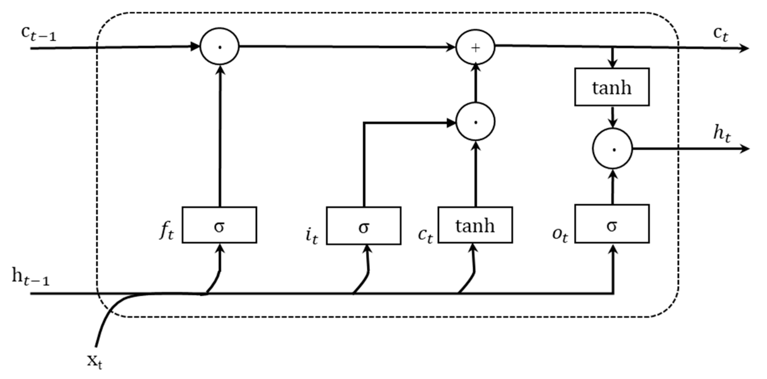 Applsci 13 06032 g004