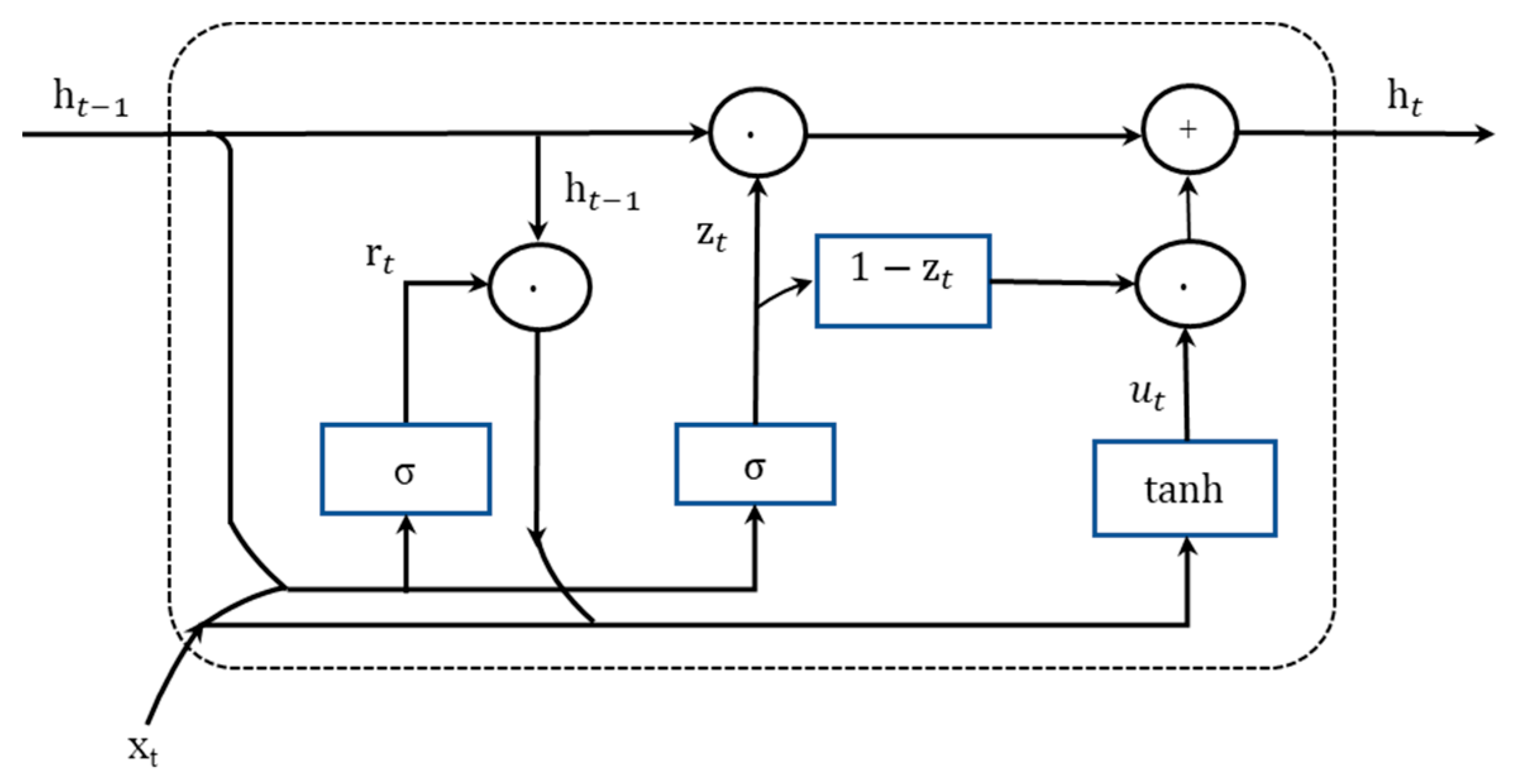 Applsci 13 06032 g005