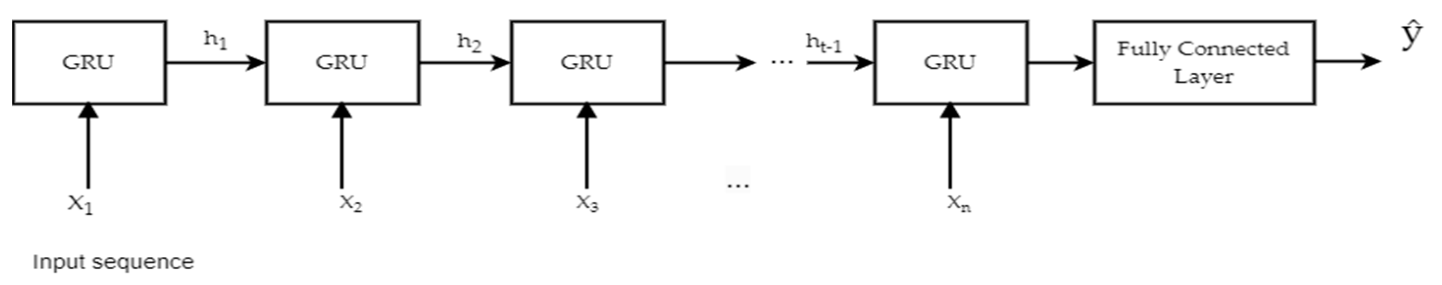 Applsci 13 06032 g006