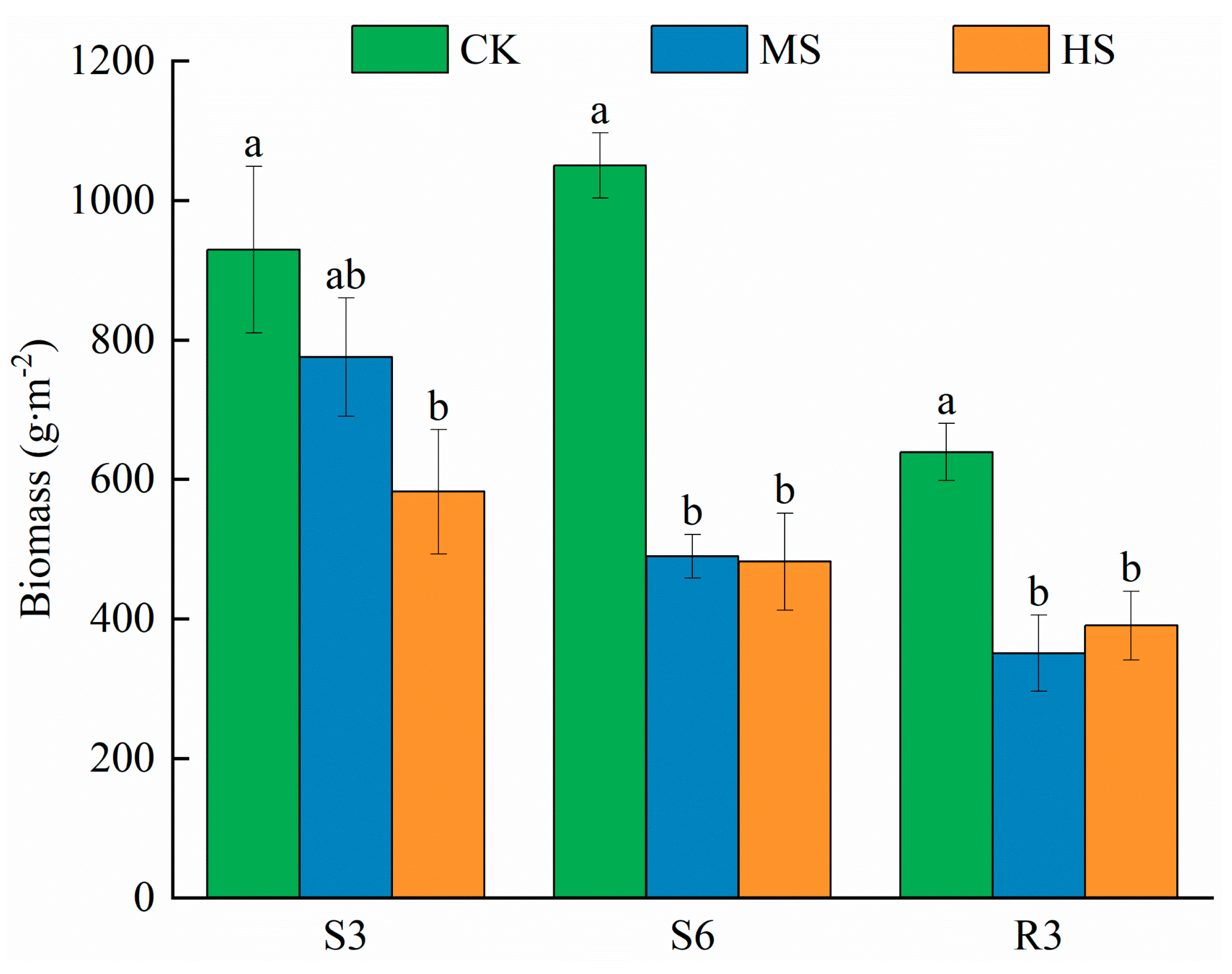 Applsci 13 06035 g003