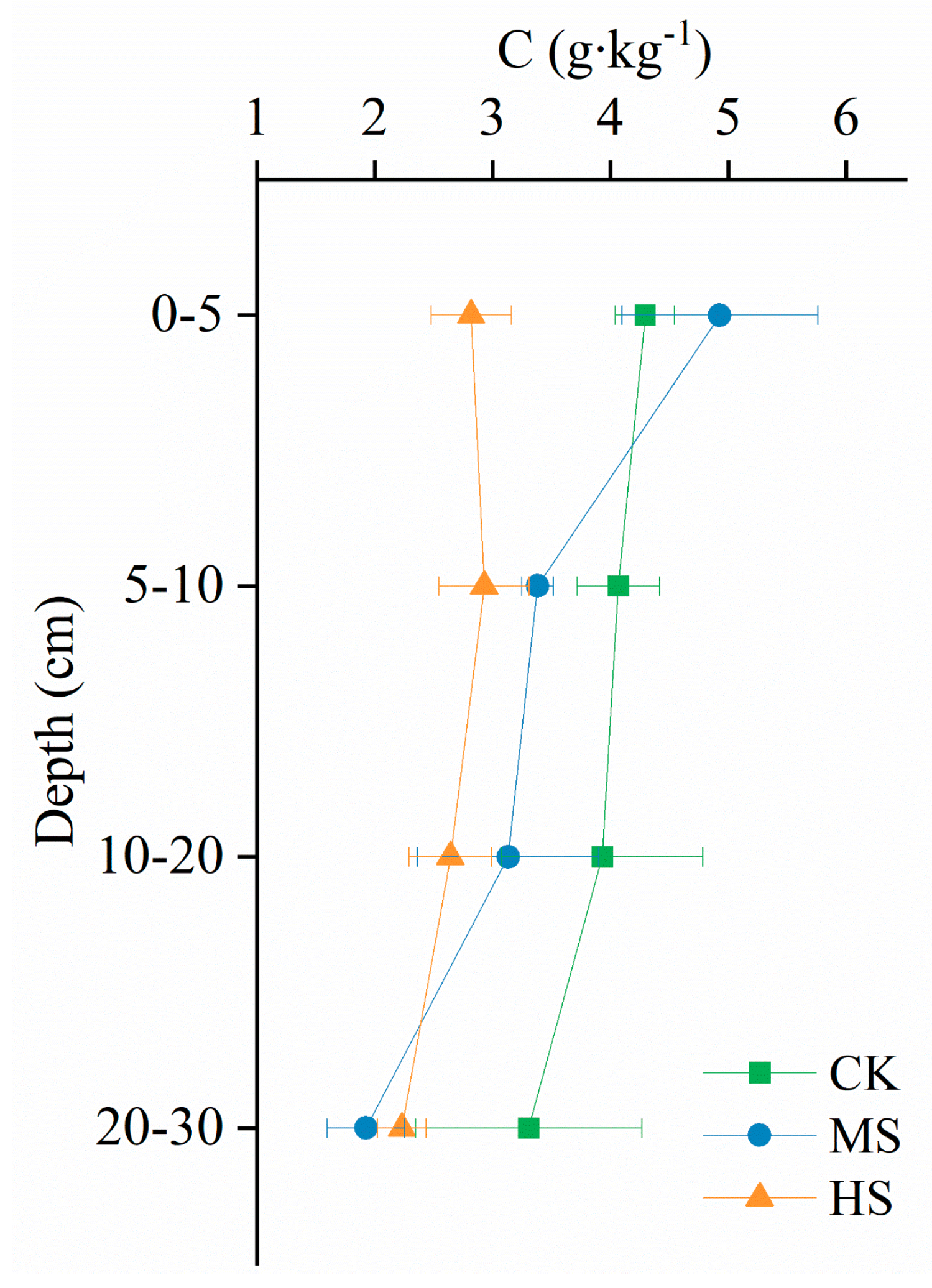 Applsci 13 06035 g004
