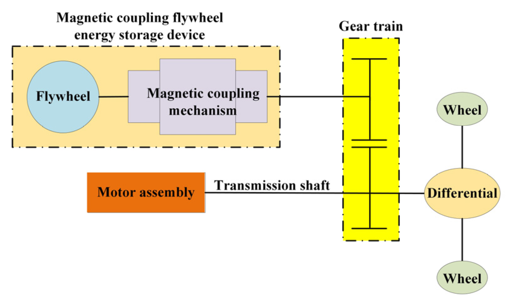 Applsci 13 06036 g001 Applsci 13 06036 g001