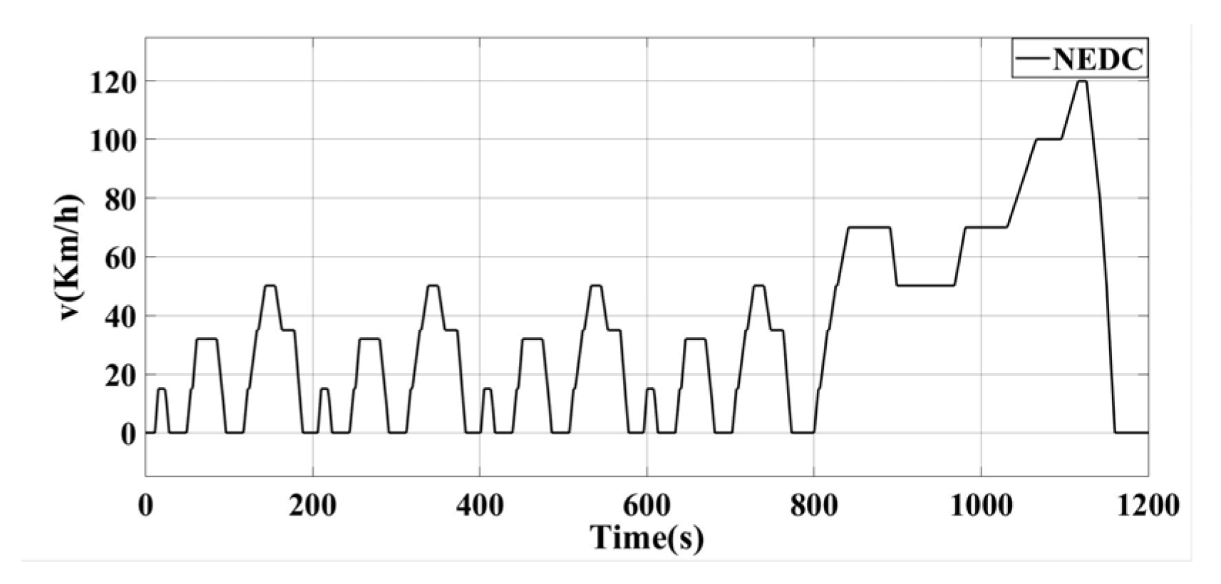 Applsci 13 06036 g014 Applsci 13 06036 g014