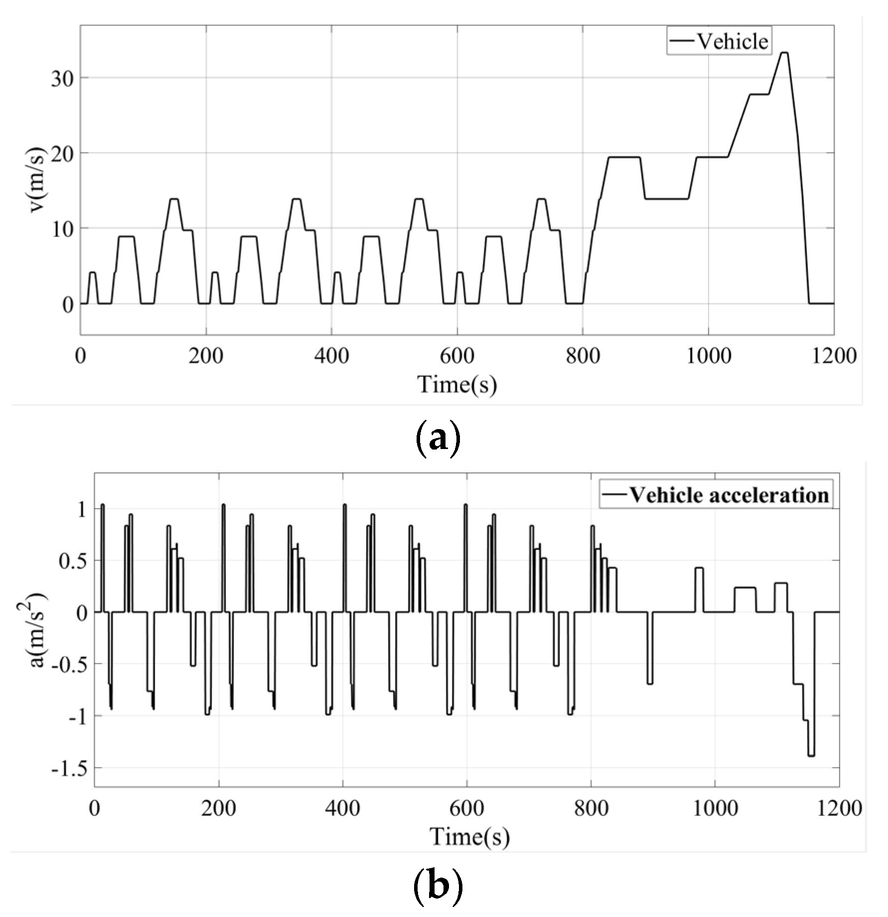 Applsci 13 06036 g015a Applsci 13 06036 g015a