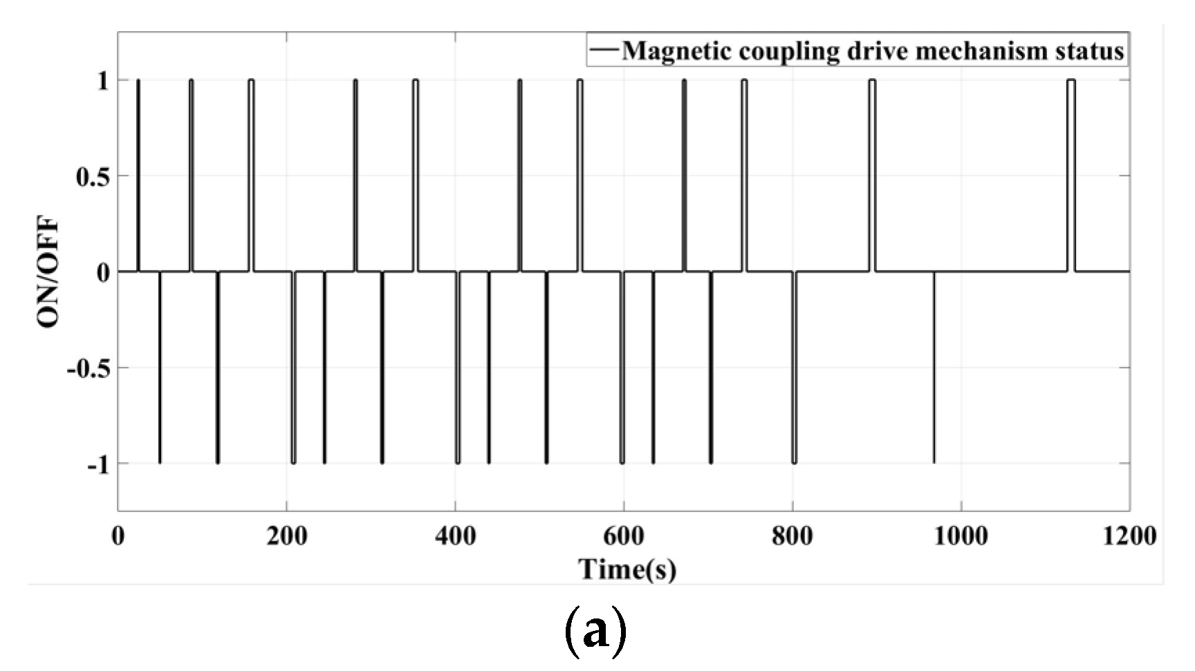 Applsci 13 06036 g016a Applsci 13 06036 g016a