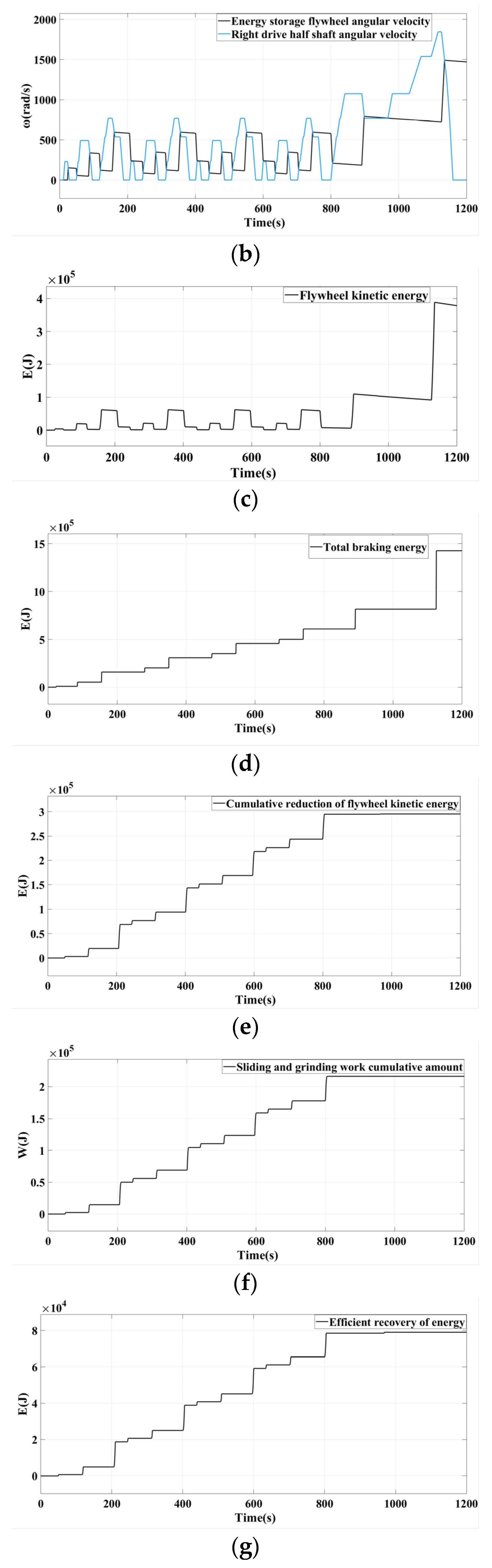 Applsci 13 06036 g016b Applsci 13 06036 g016b