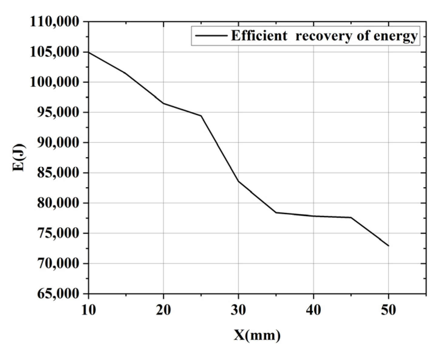 Applsci 13 06036 g017 Applsci 13 06036 g017