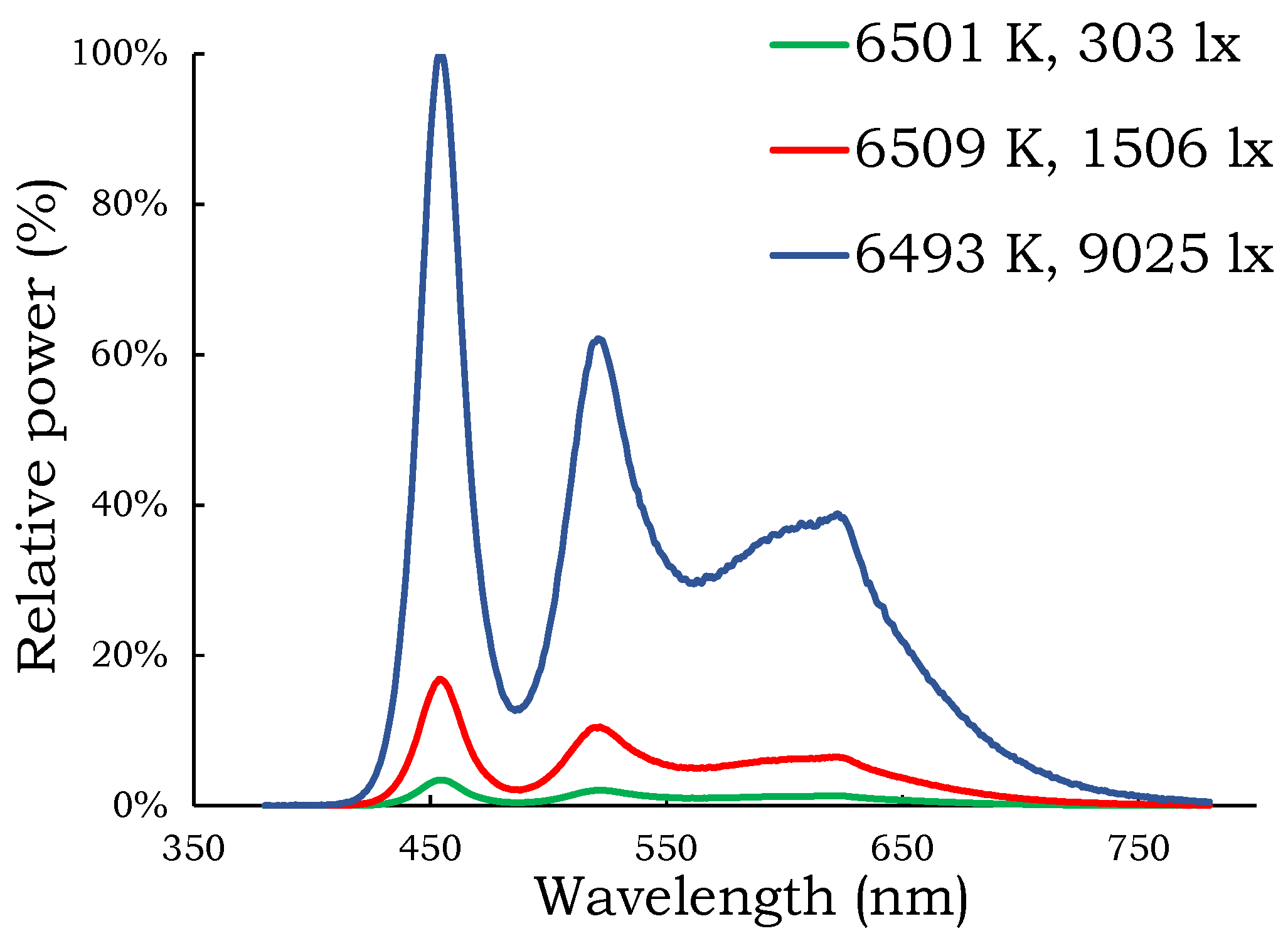 Applsci 13 06037 g002 Applsci 13 06037 g002