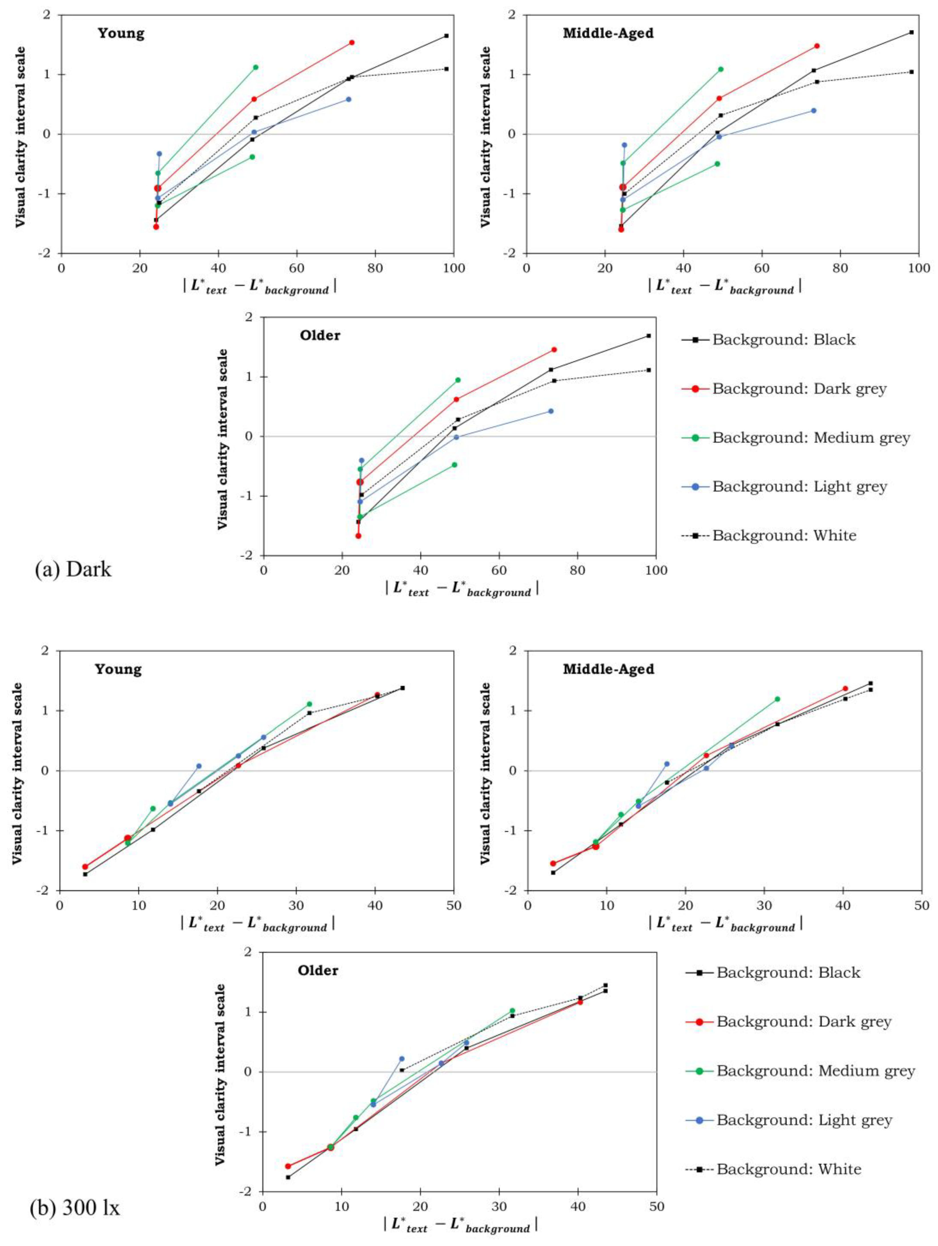 Applsci 13 06037 g004a Applsci 13 06037 g004a