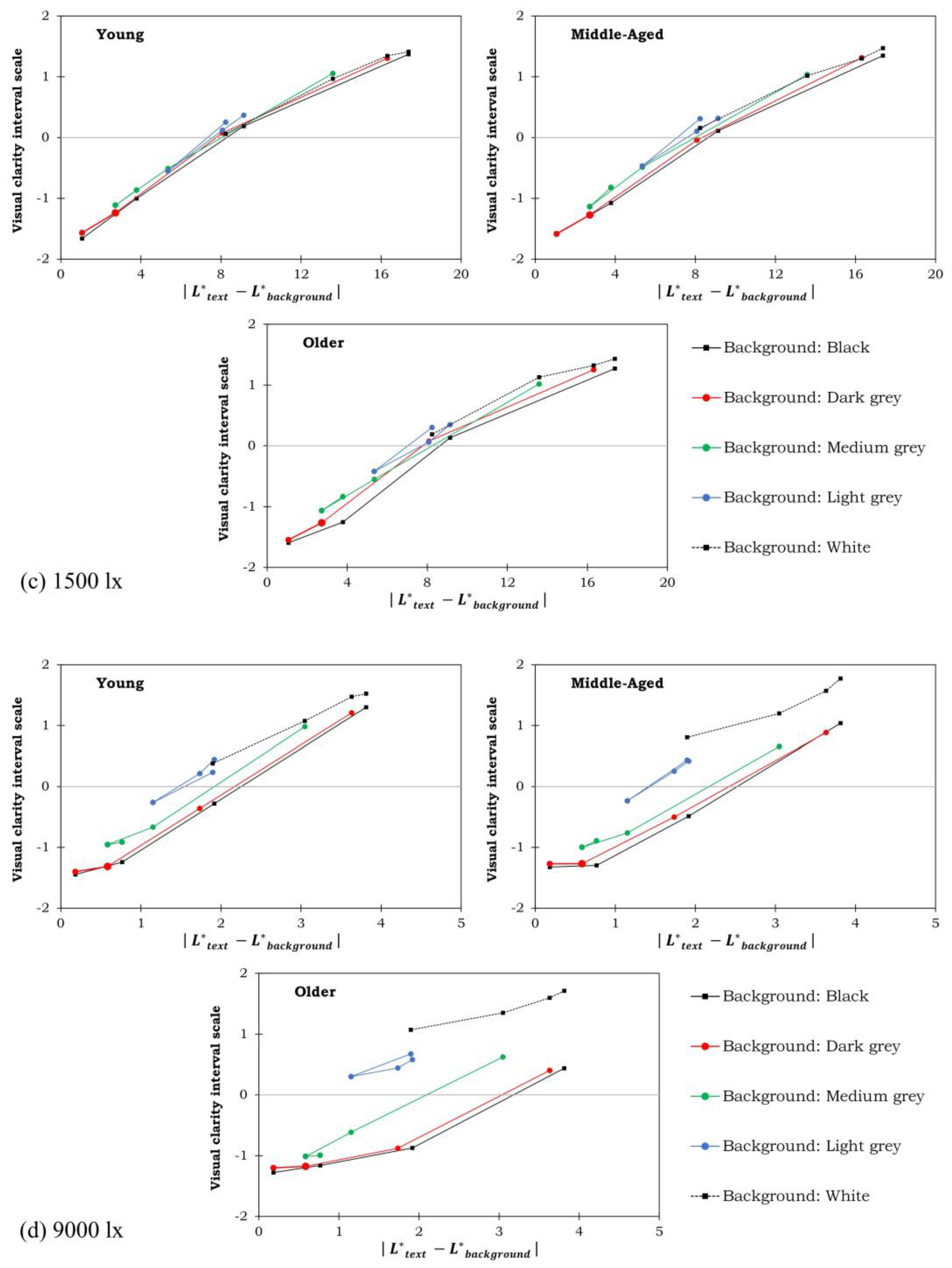 Applsci 13 06037 g004b Applsci 13 06037 g004b
