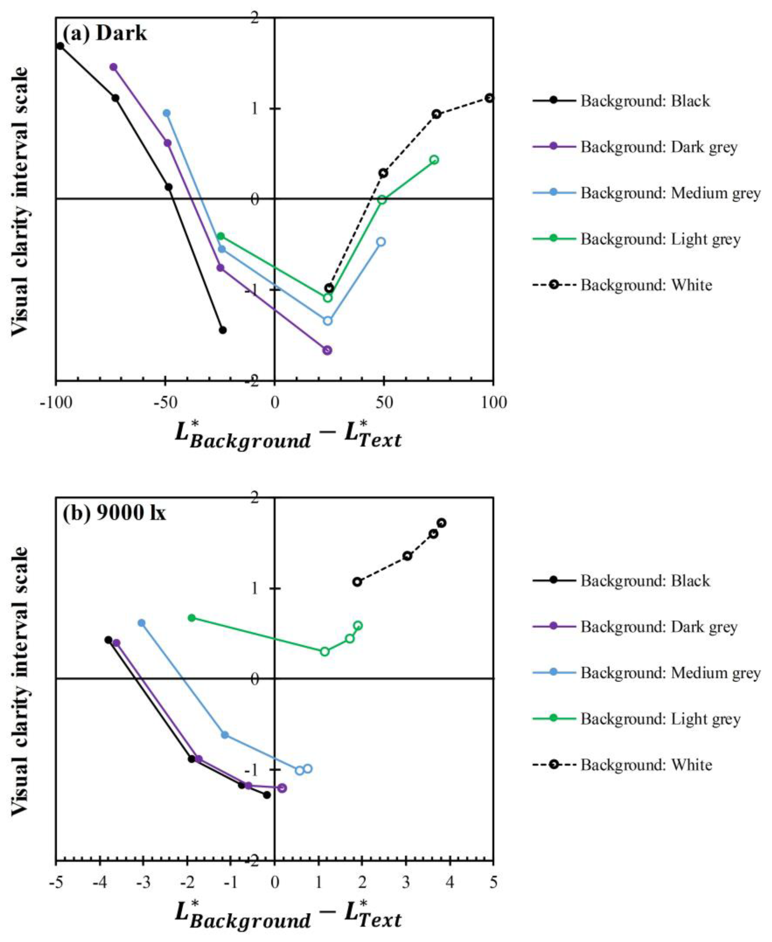 Applsci 13 06037 g005 Applsci 13 06037 g005