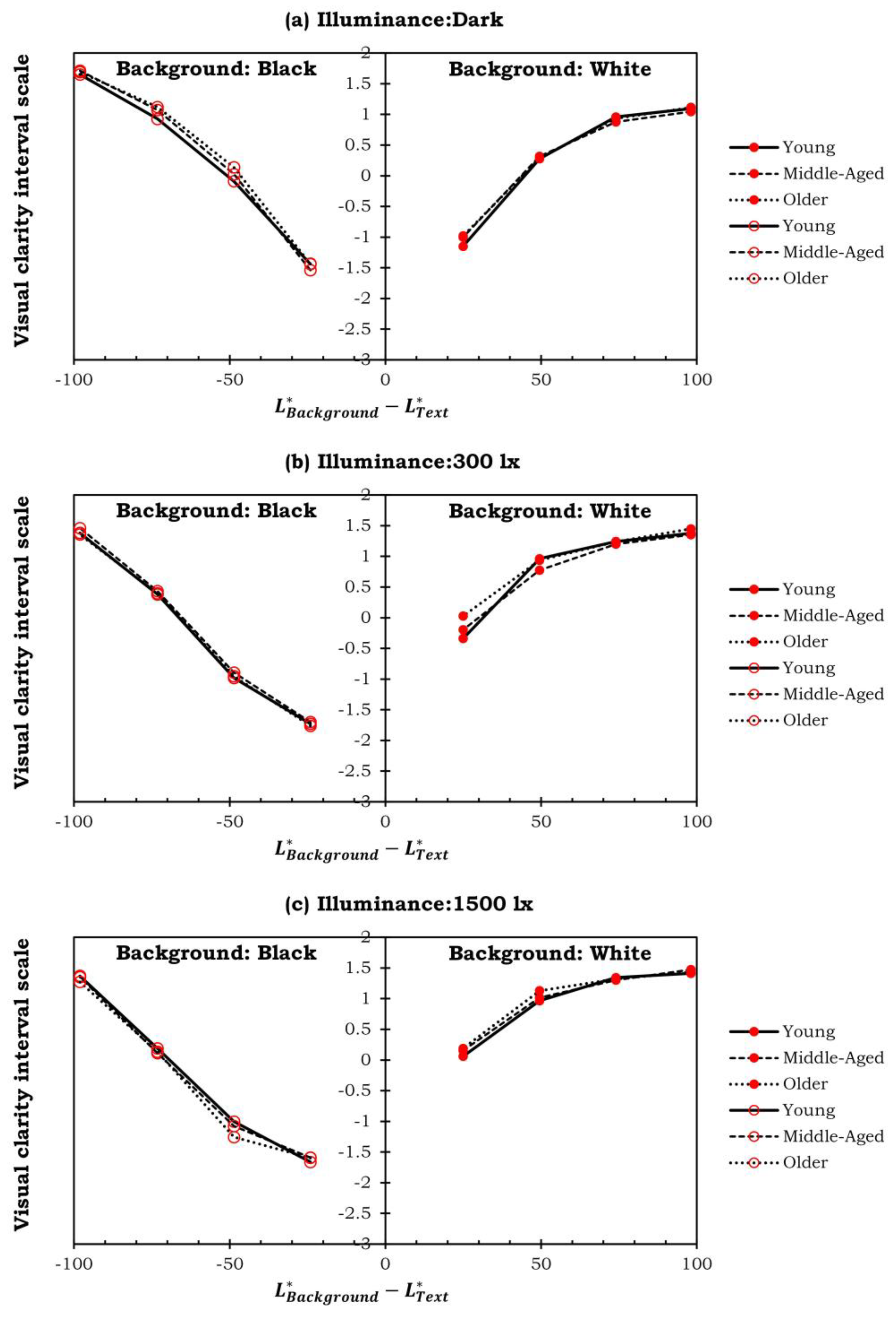 Applsci 13 06037 g006a Applsci 13 06037 g006a