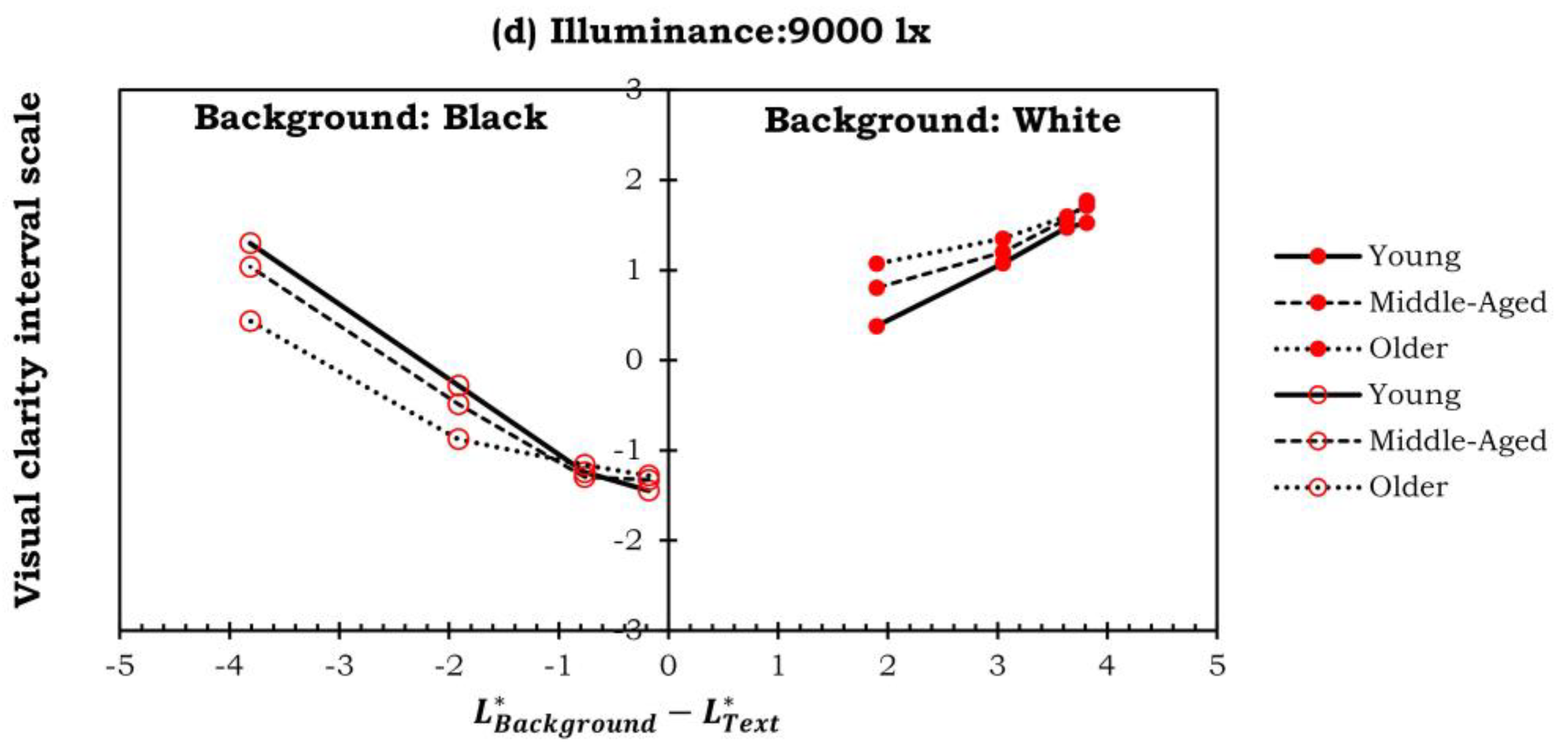 Applsci 13 06037 g006b Applsci 13 06037 g006b