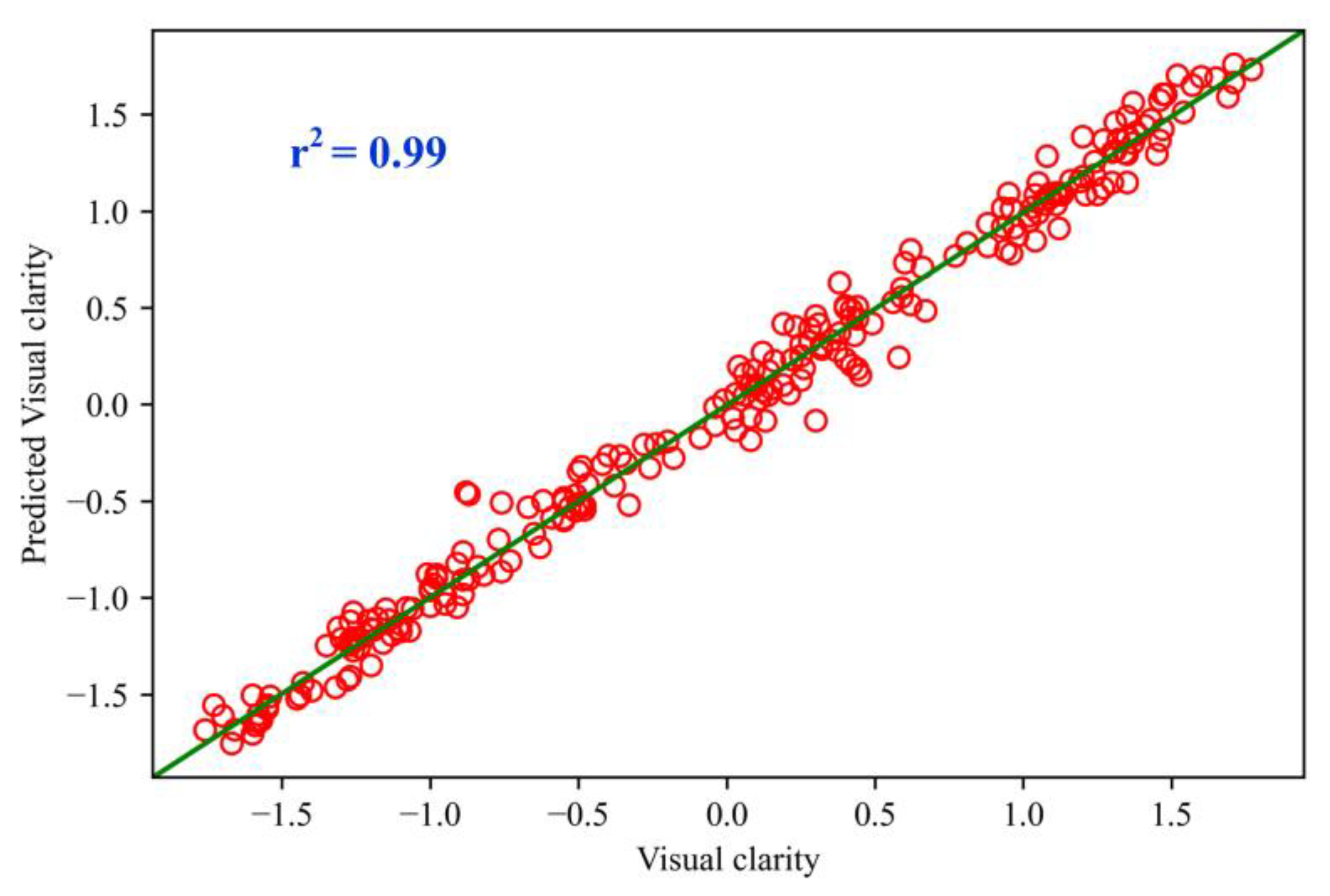 Applsci 13 06037 g007 Applsci 13 06037 g007