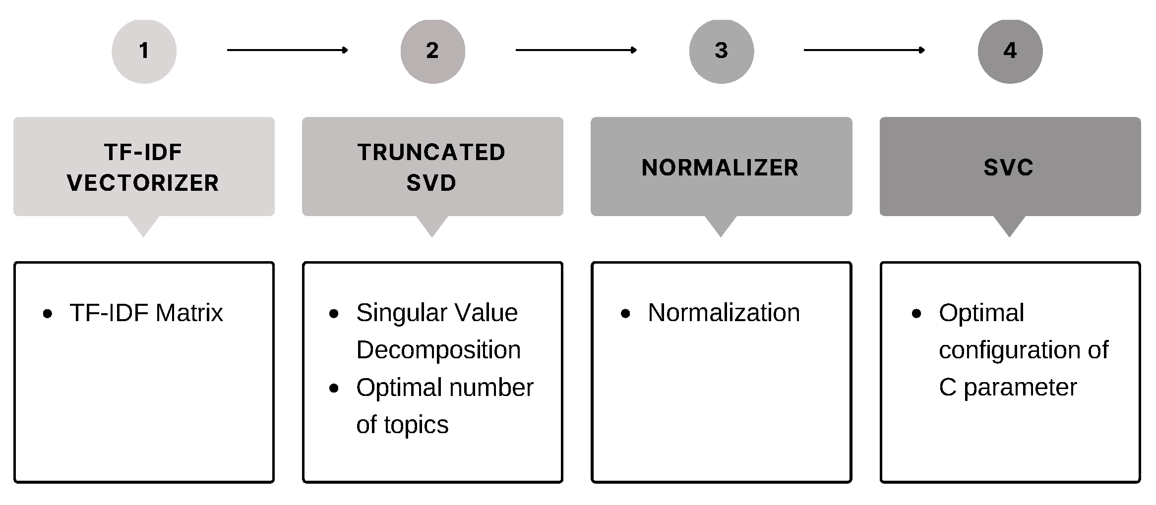Applsci 13 06038 g003
