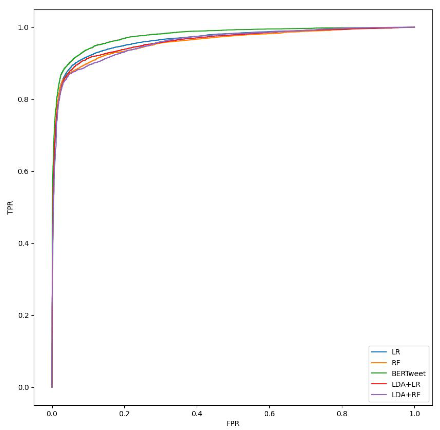 Applsci 13 06038 g004