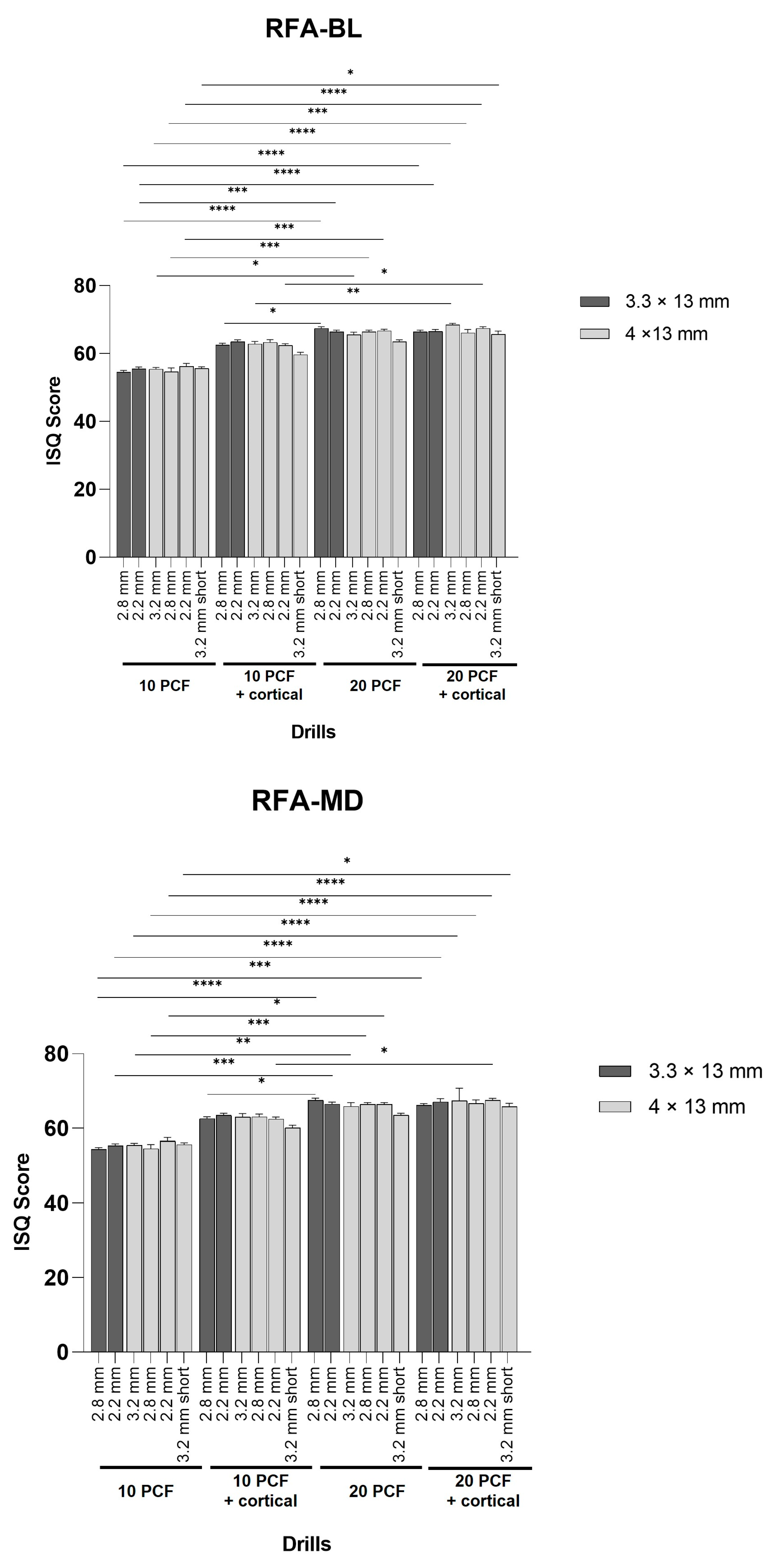 Applsci 13 06041 g010 Applsci 13 06041 g010