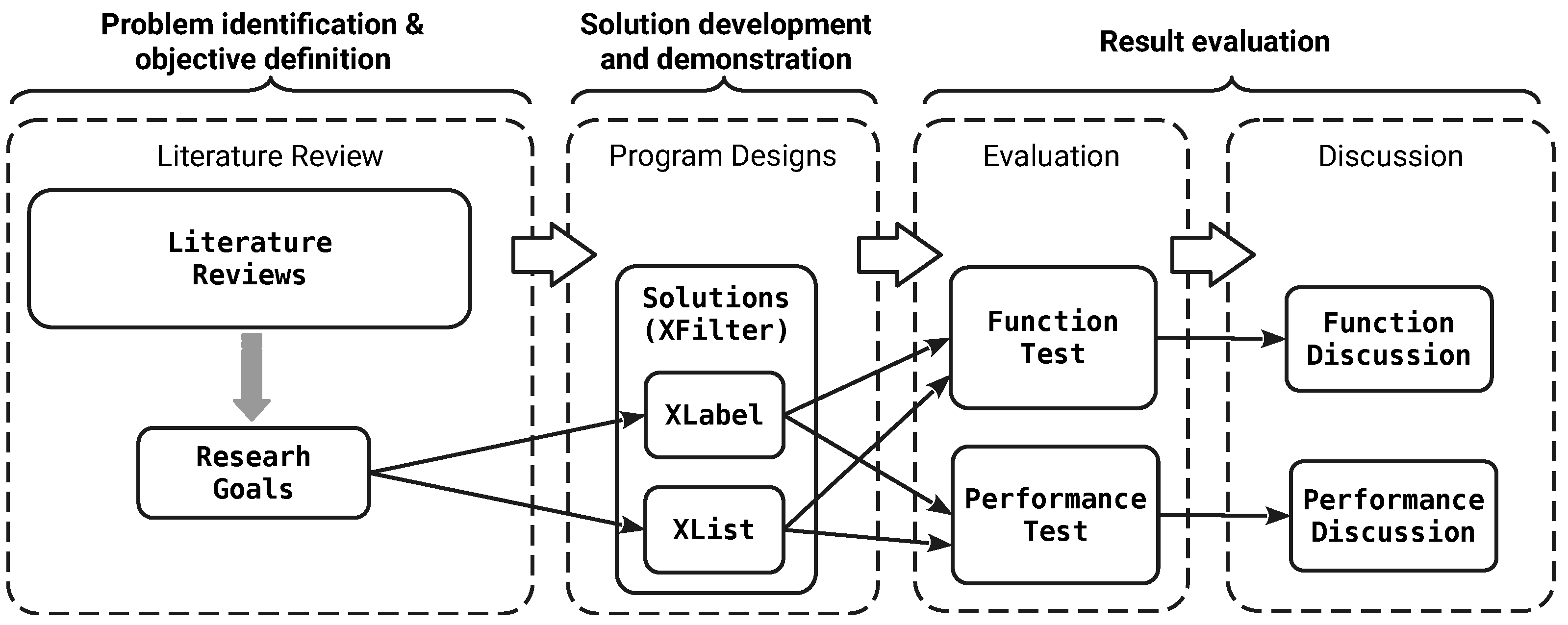 Applsci 13 06046 g001