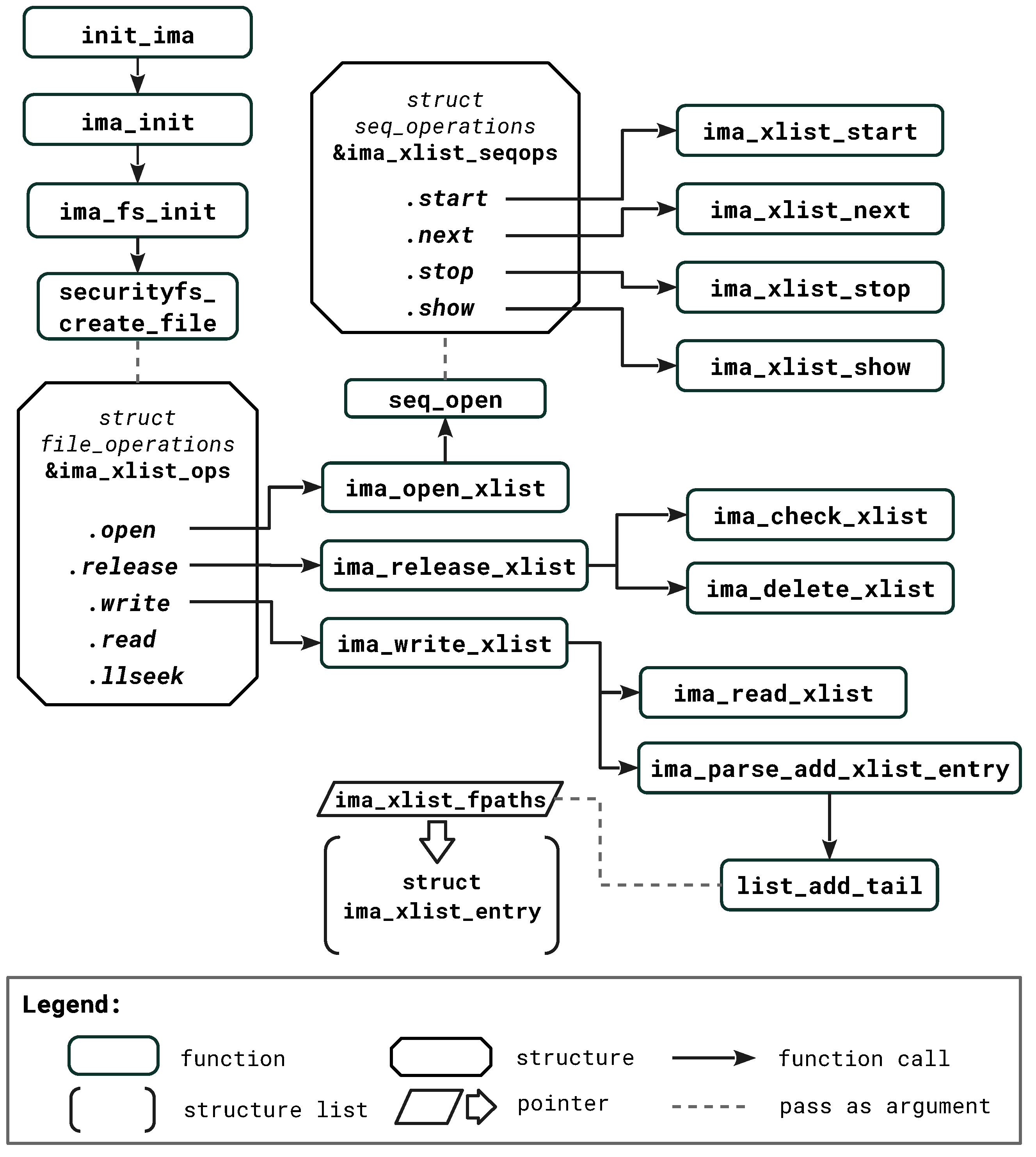 Applsci 13 06046 g004