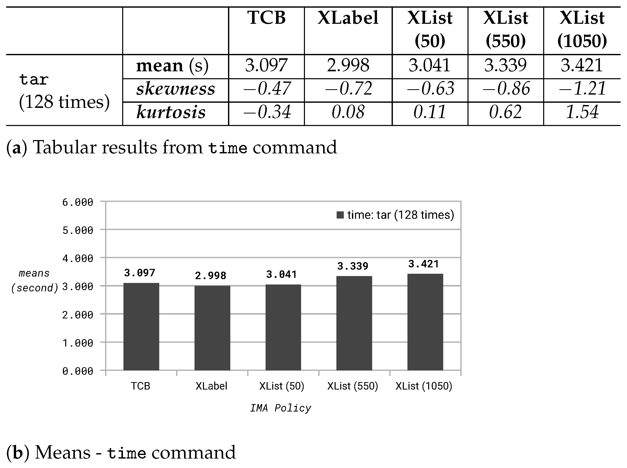 Applsci 13 06046 g007