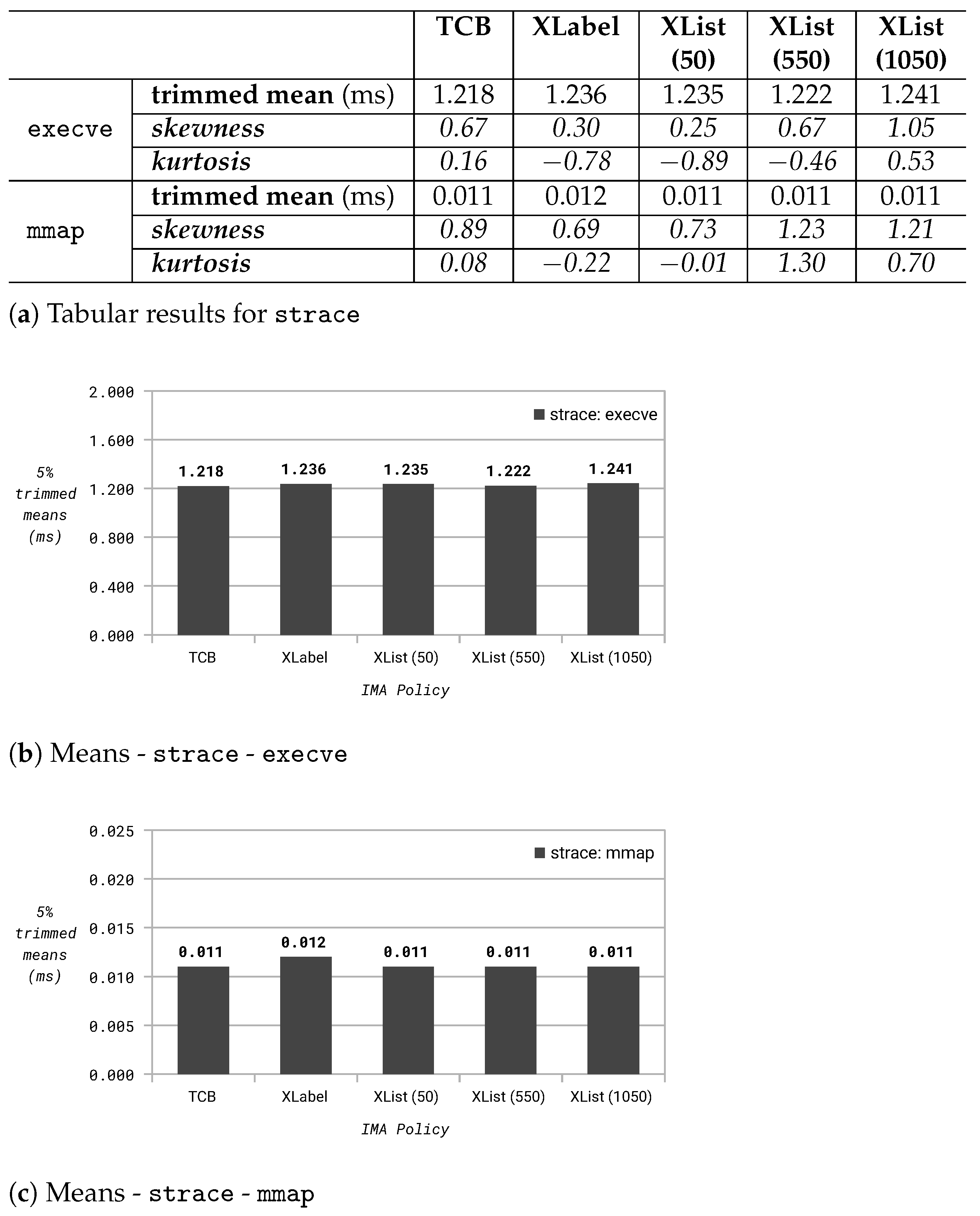 Applsci 13 06046 g008