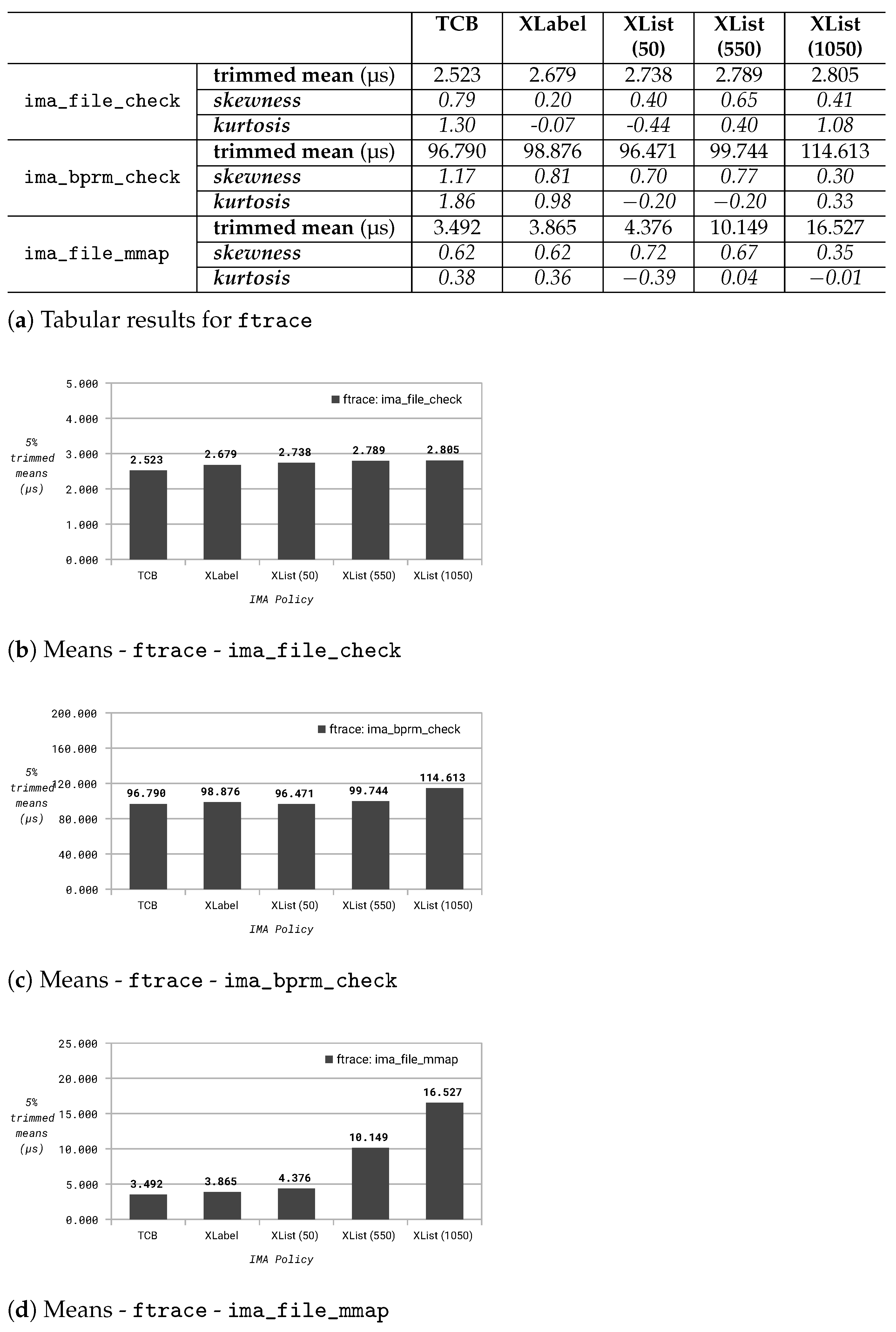 Applsci 13 06046 g009