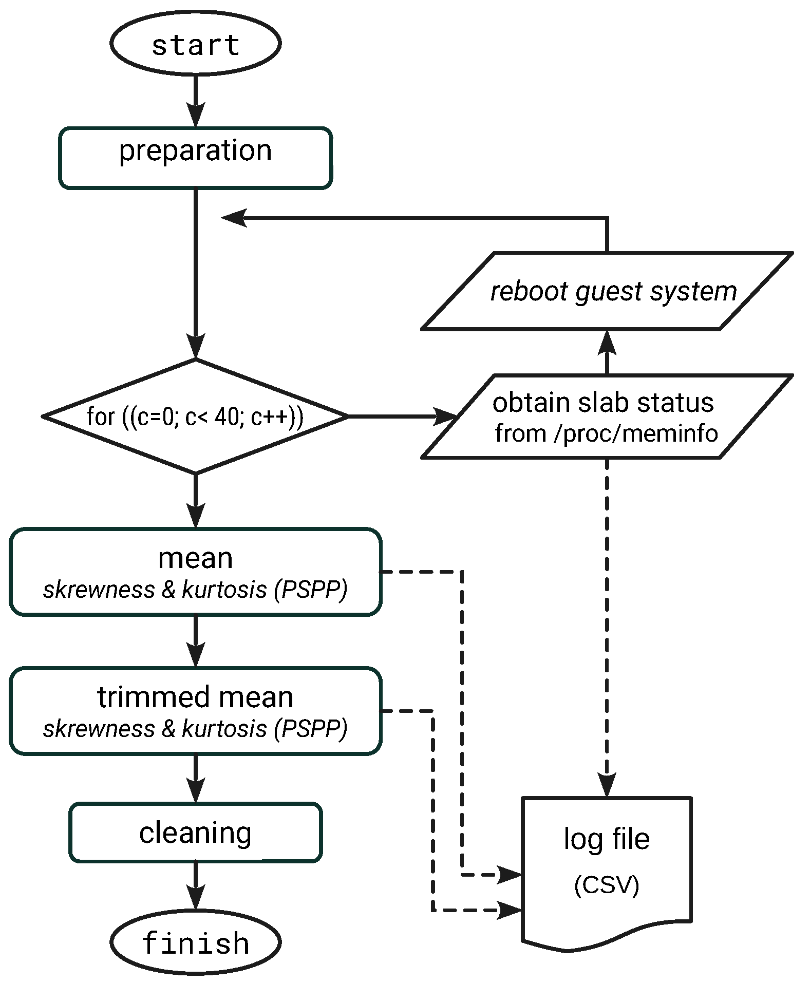 Applsci 13 06046 g010