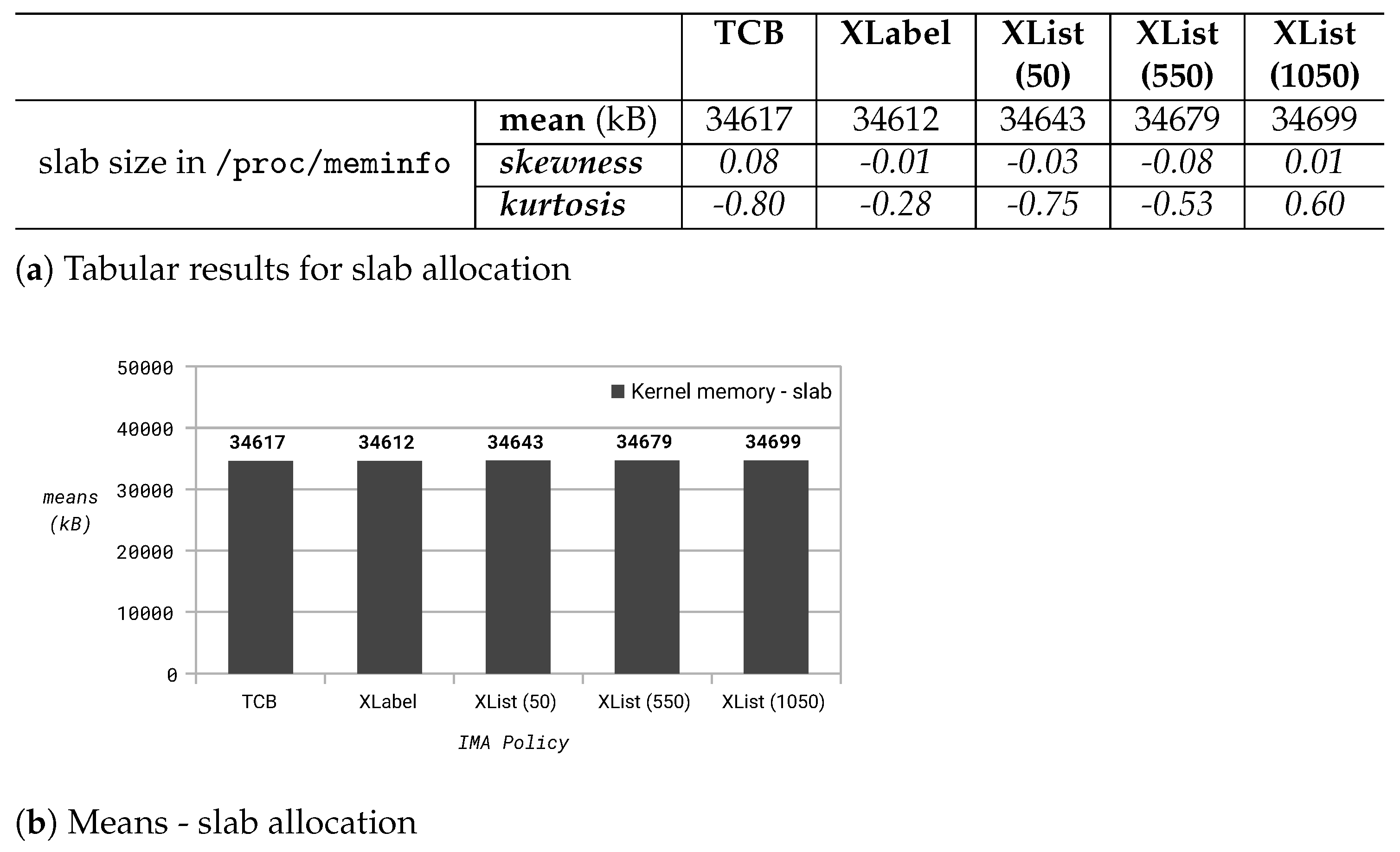 Applsci 13 06046 g011