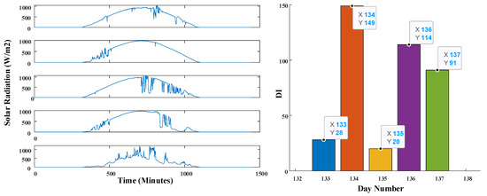 Applsci 13 06049 g0a6