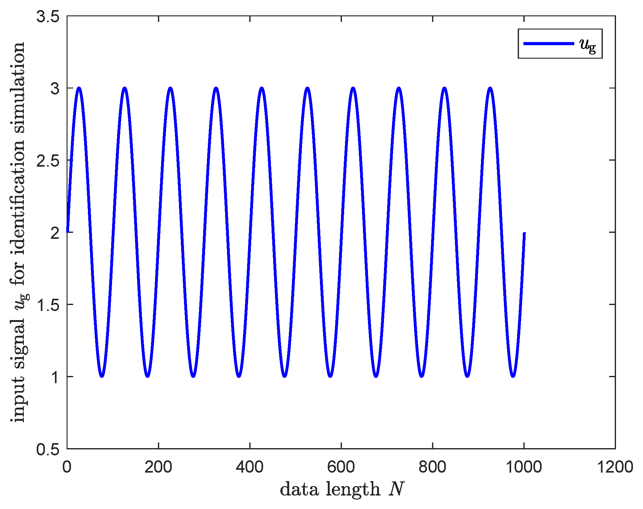 Applsci 13 06052 g003