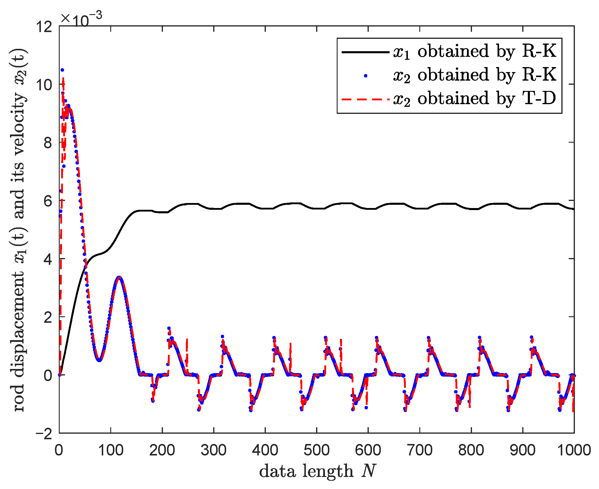Applsci 13 06052 g004